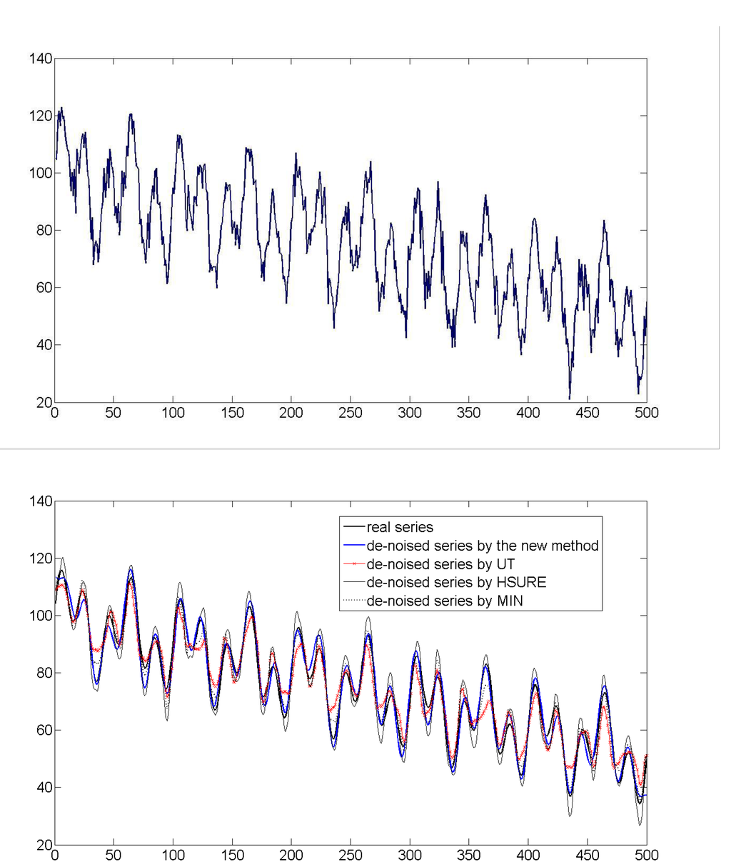 Entropy 11 01123 g002 1024