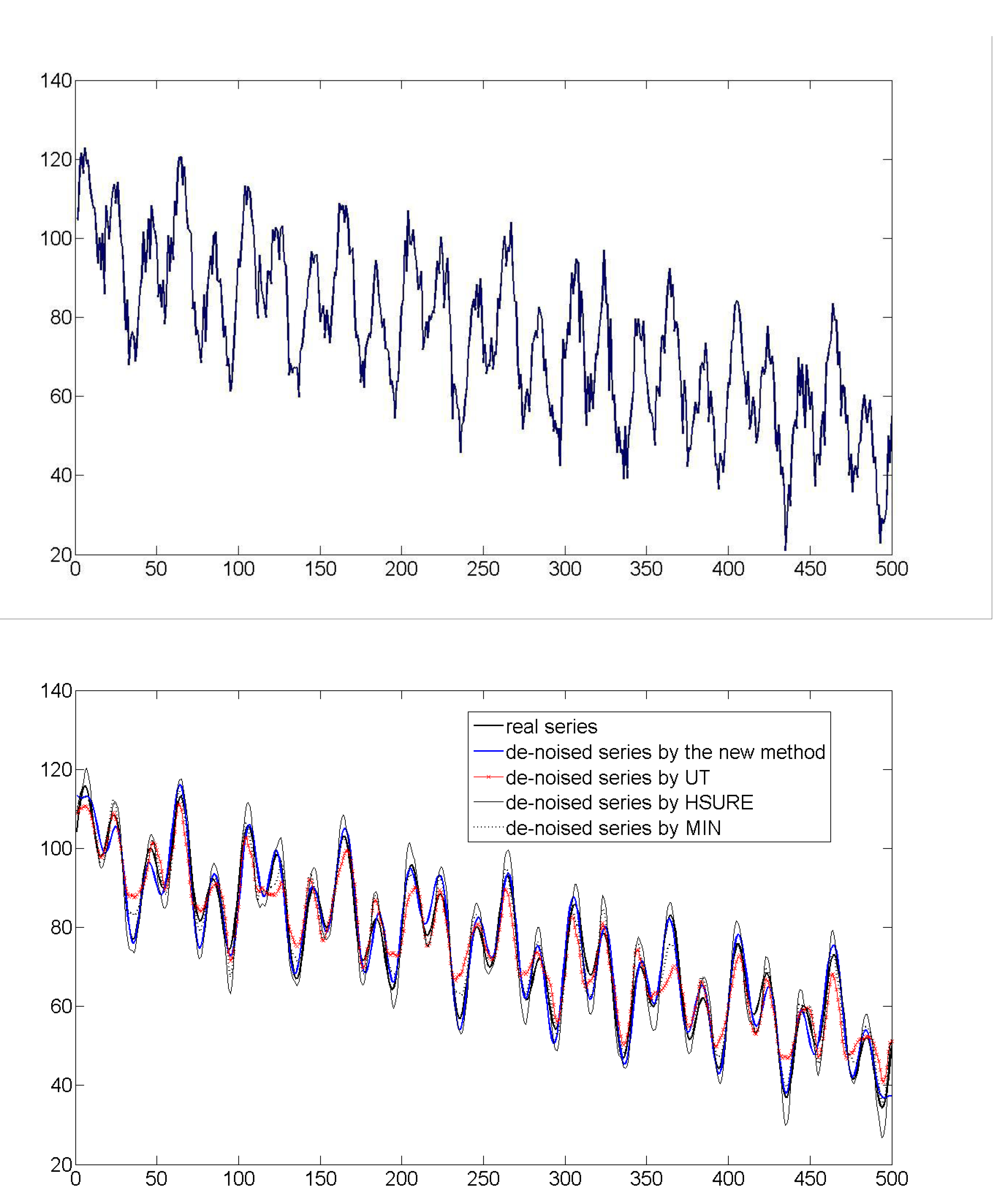 Entropy 11 01123 g002