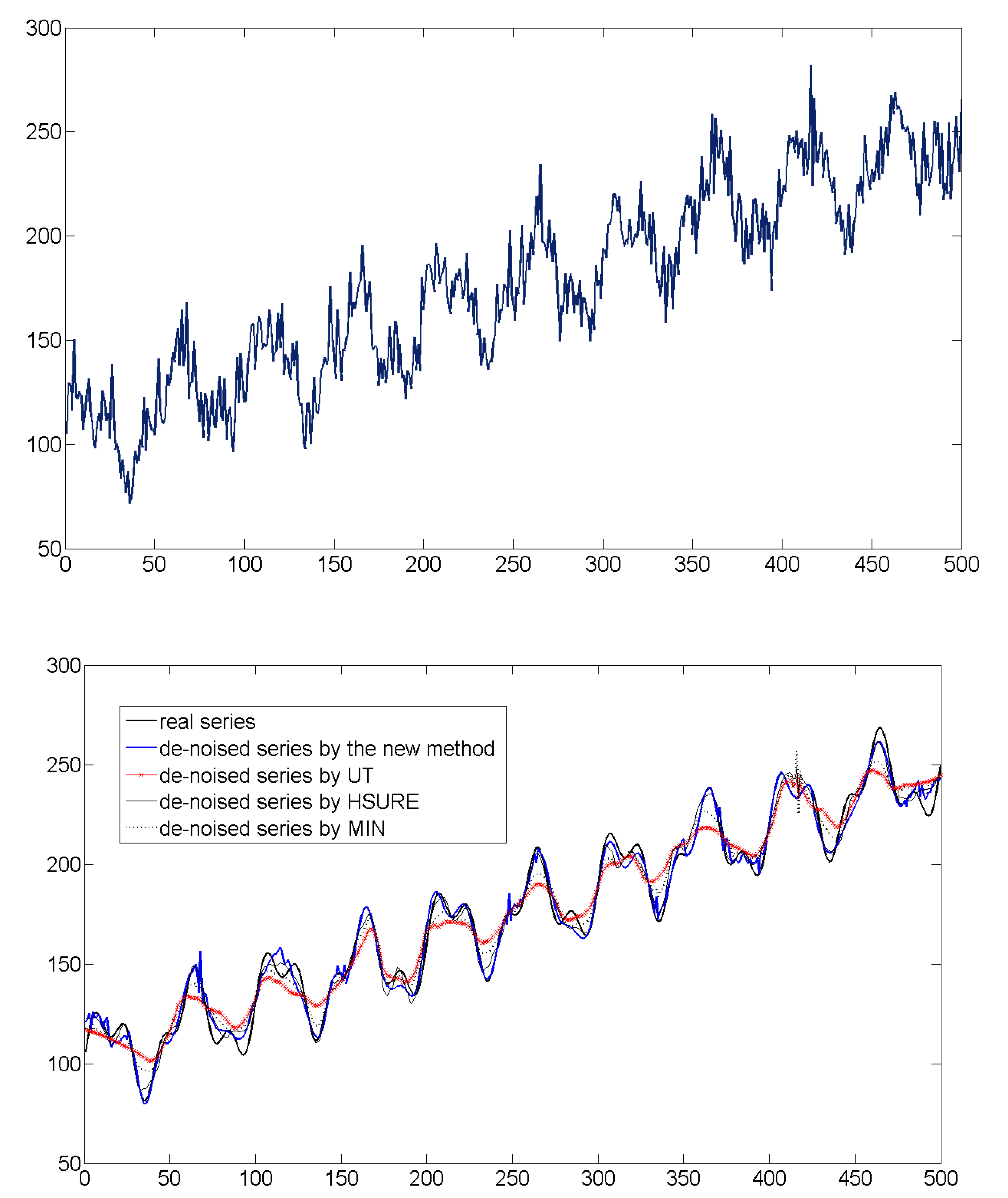 Entropy 11 01123 g003