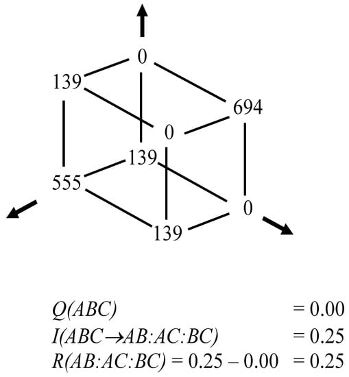 Entropy 12 00063 g001 550