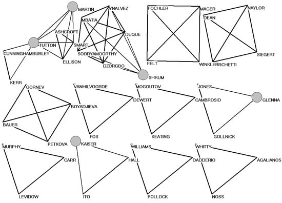 Entropy 12 00063 g004 550
