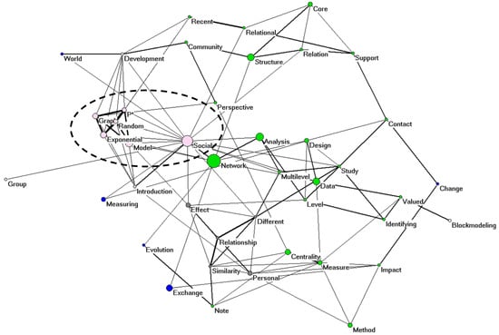 Entropy 12 00063 g005 550