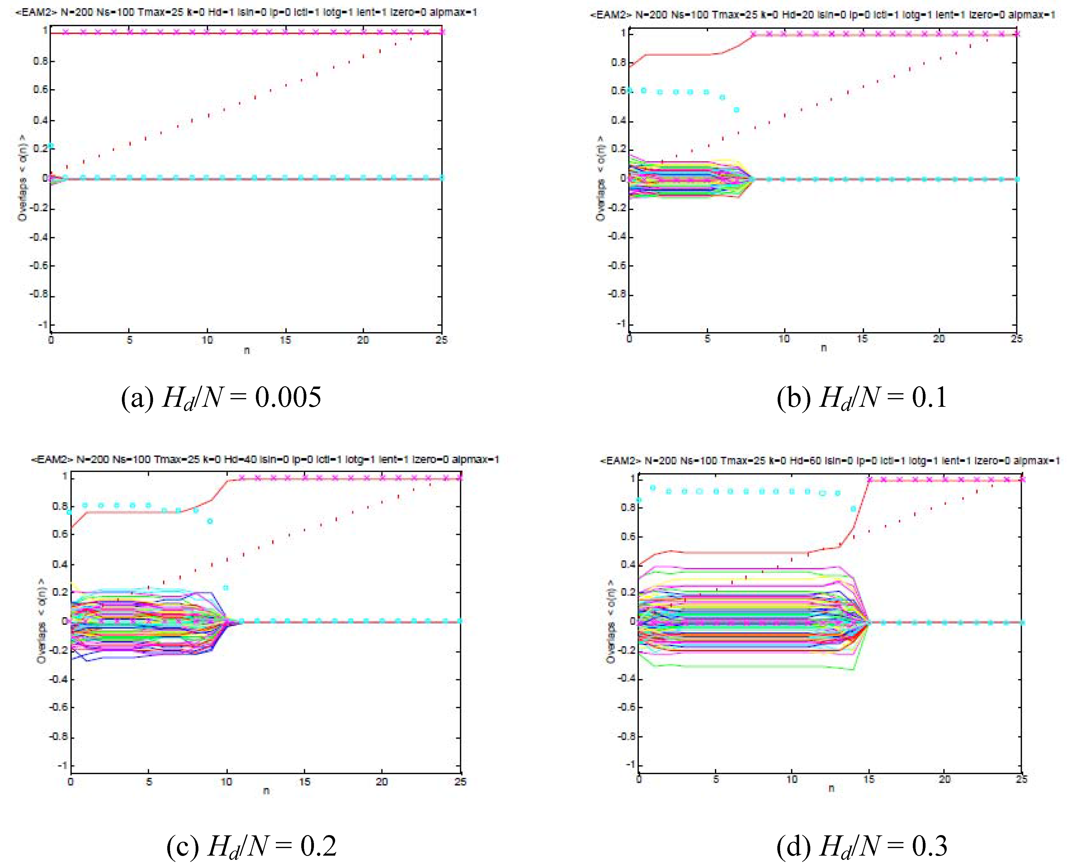 Entropy 12 00136 g001