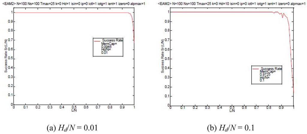 Entropy 12 00136 g003a 1024