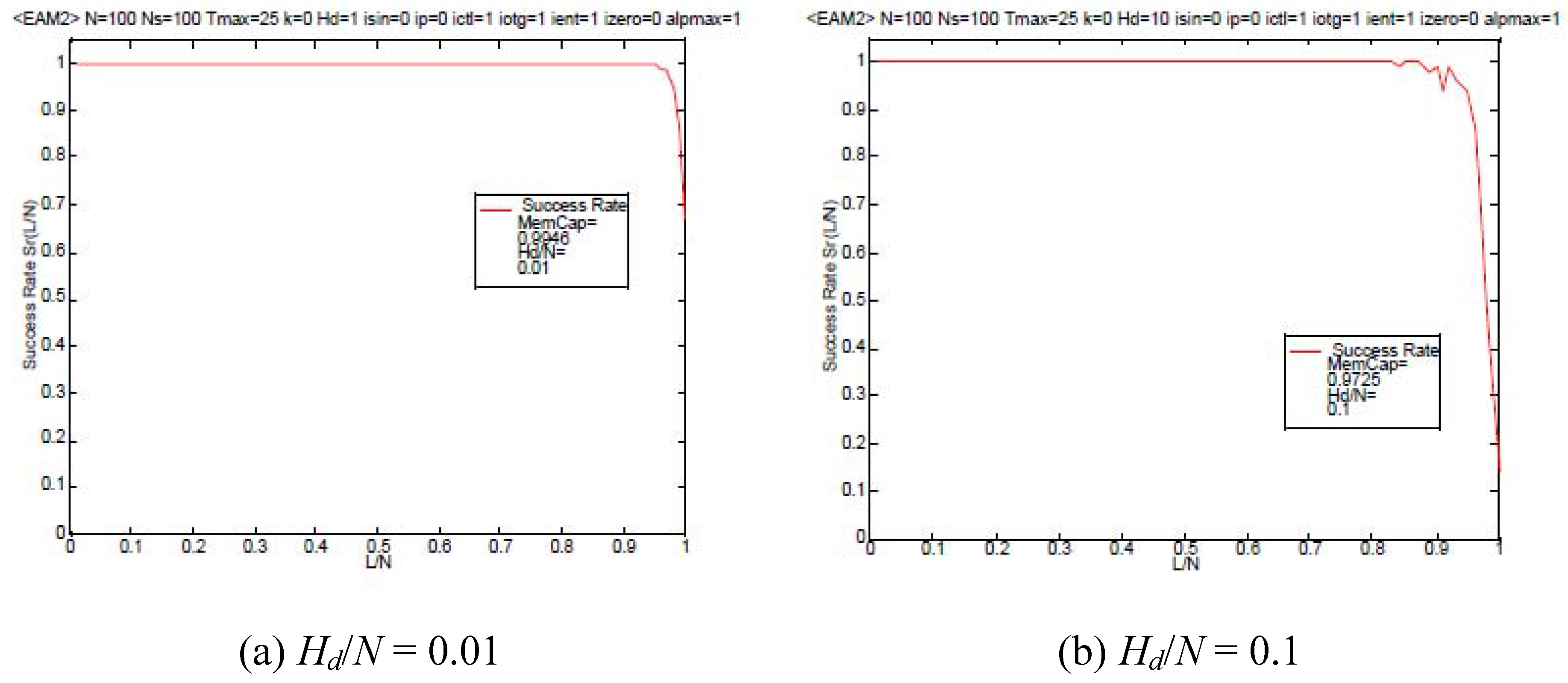 Entropy 12 00136 g003a