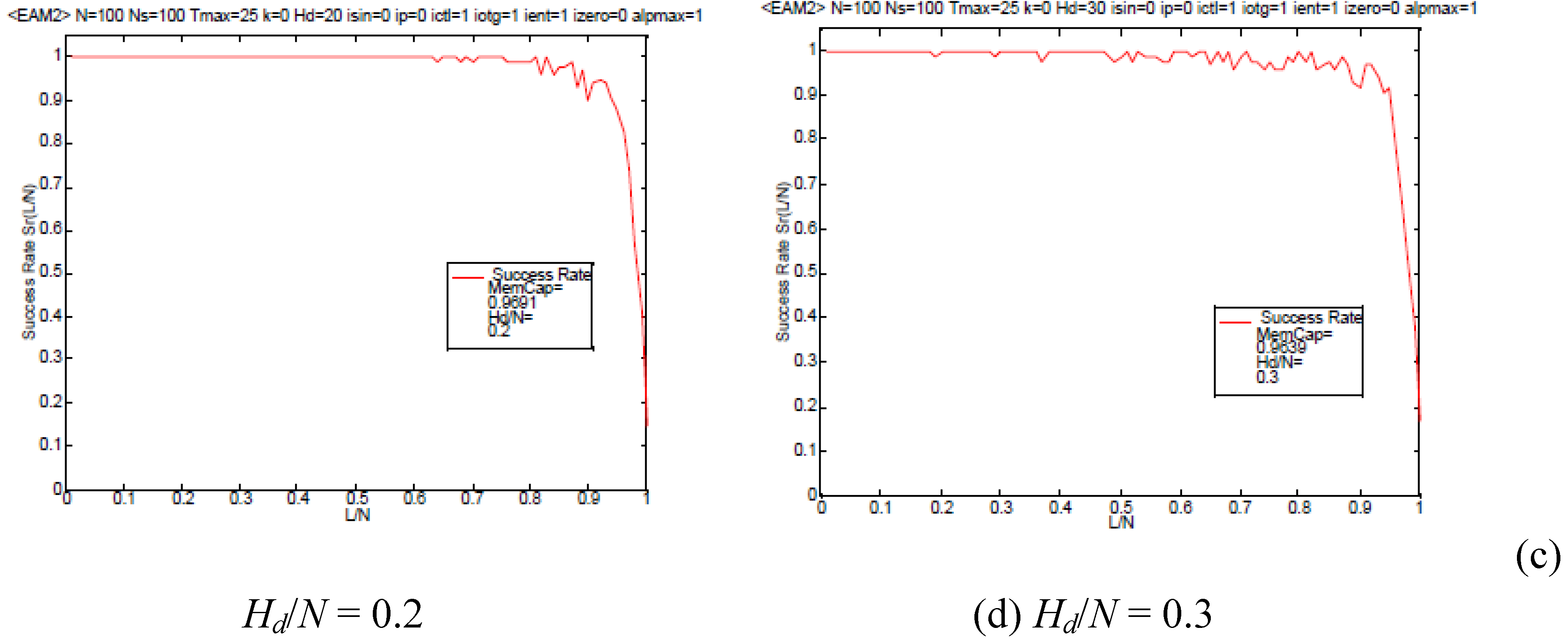 Entropy 12 00136 g003b