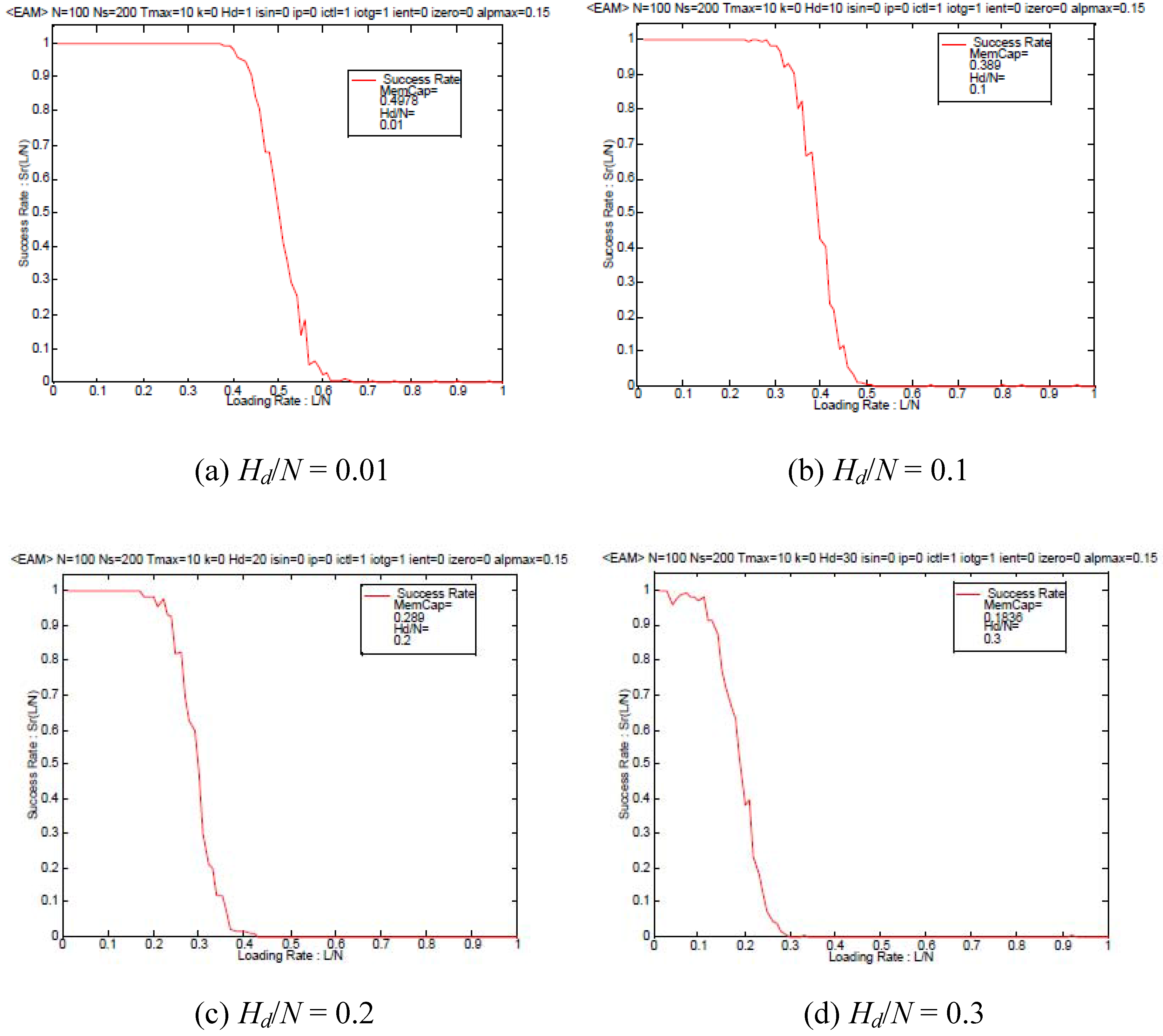 Entropy 12 00136 g004