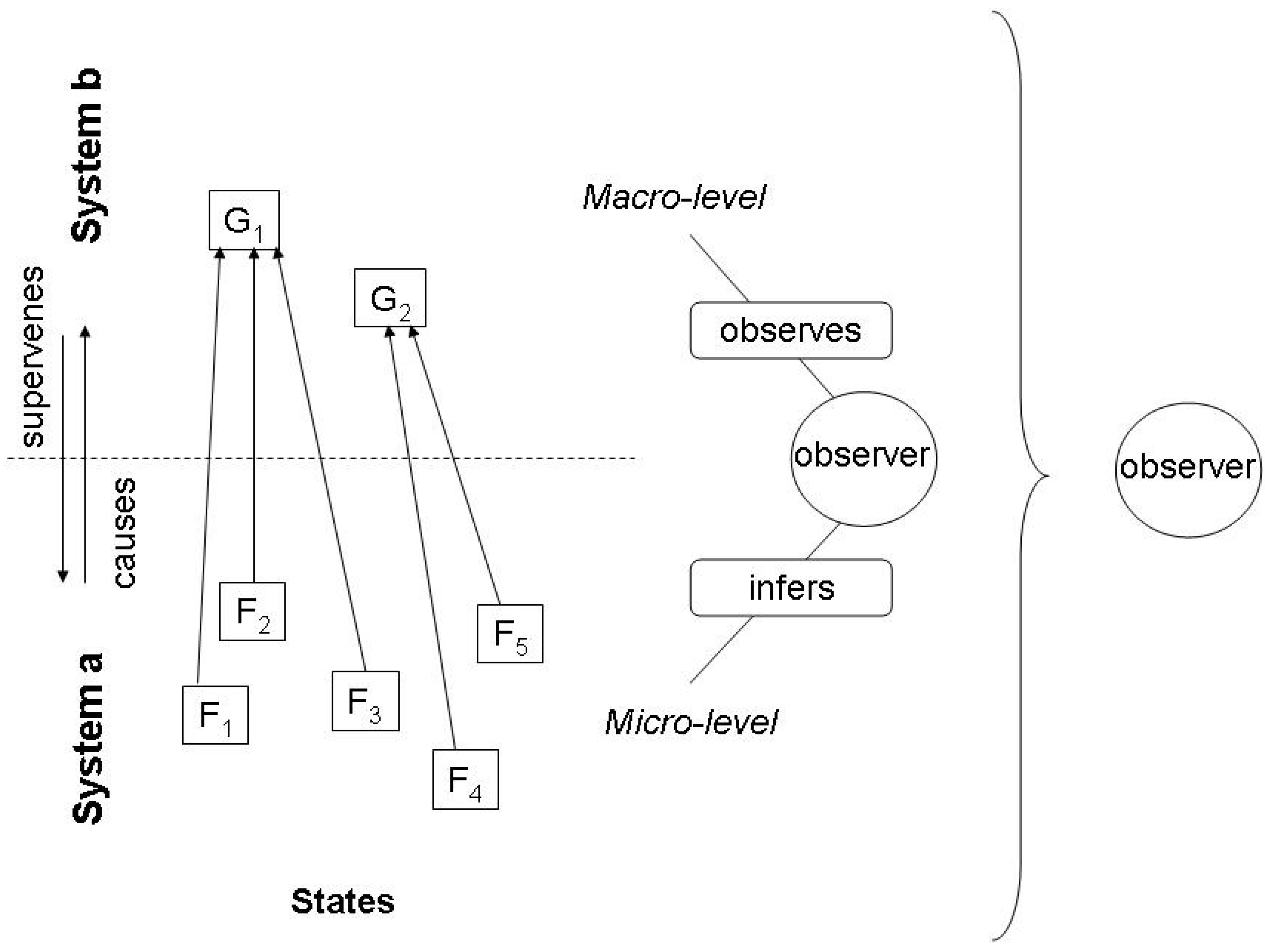Entropy 12 00197 g001