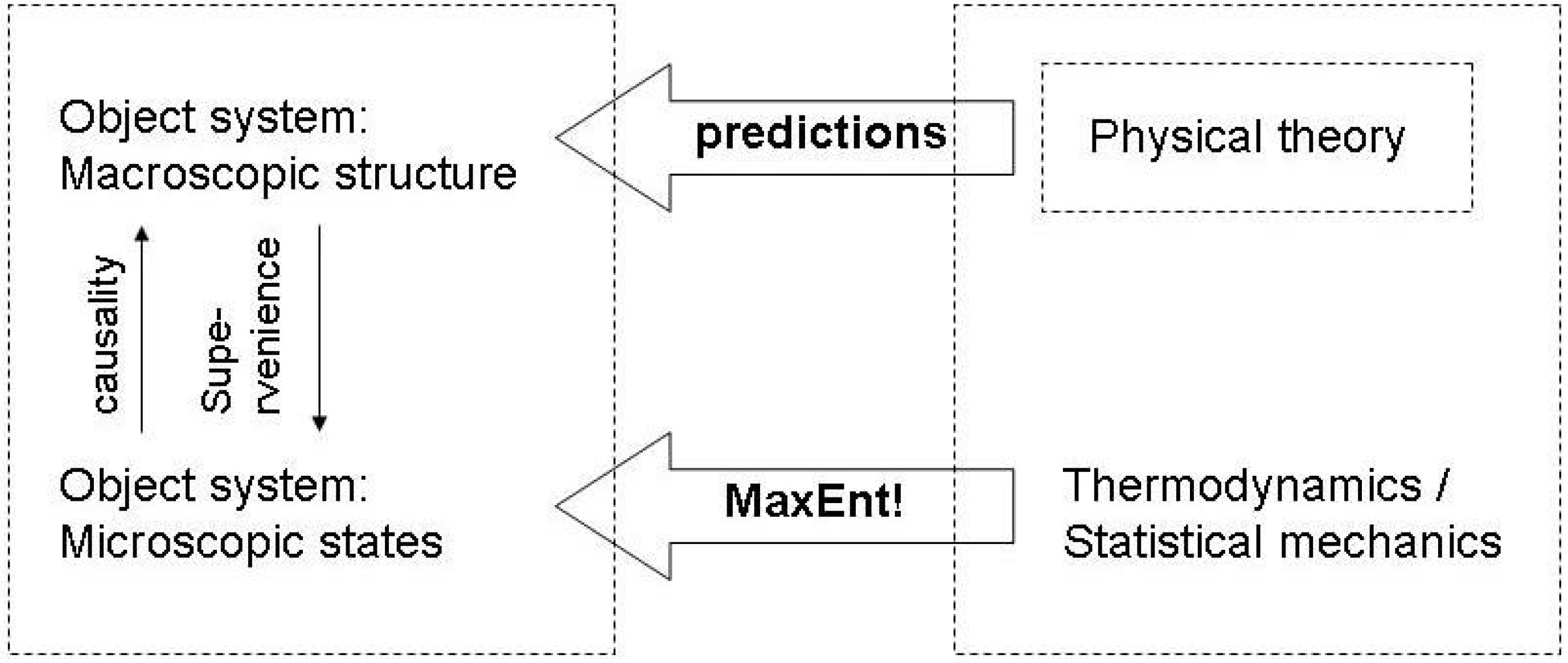 Entropy 12 00197 g006
