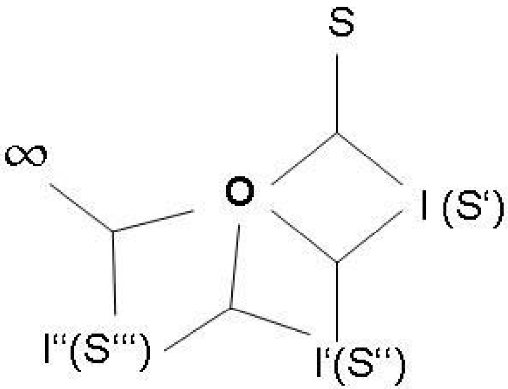 Entropy 12 00197 g010 1024