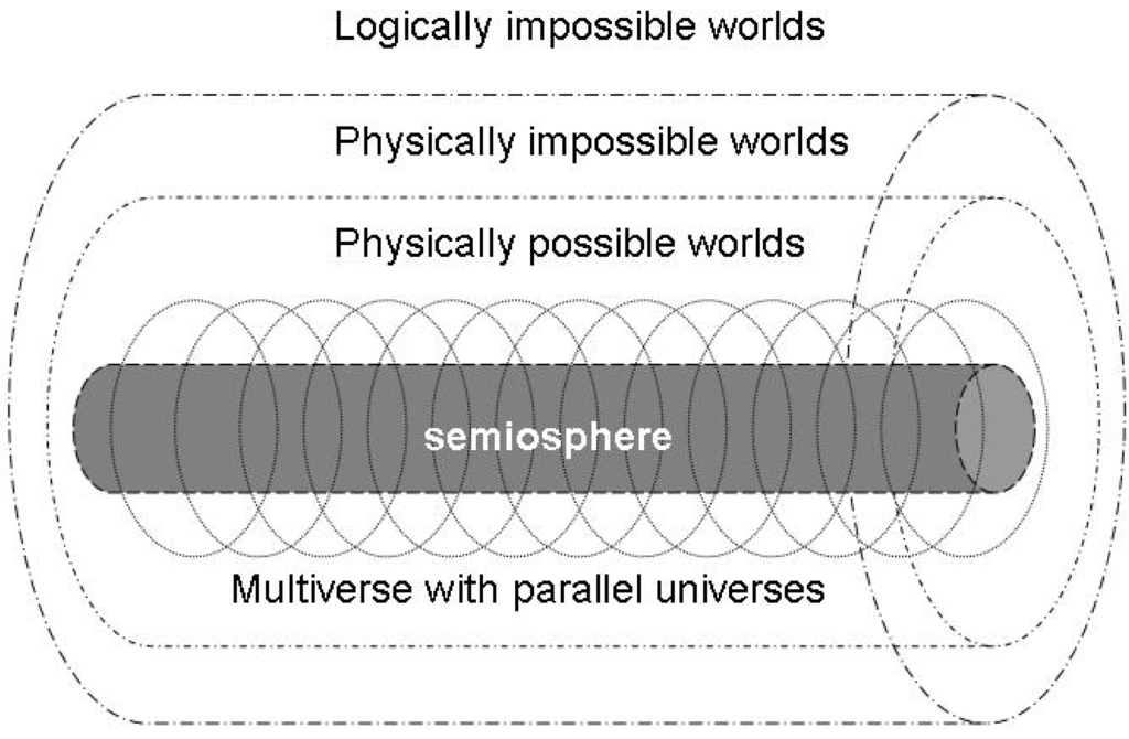 Entropy 12 00197 g014 1024