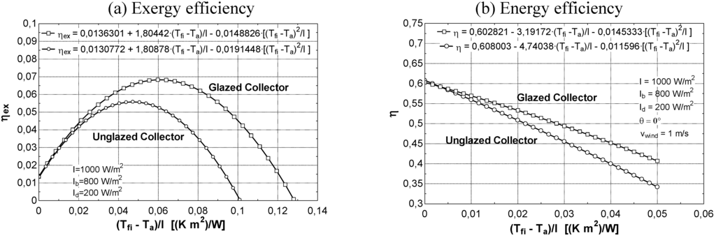 Entropy 12 00243 g008 1024