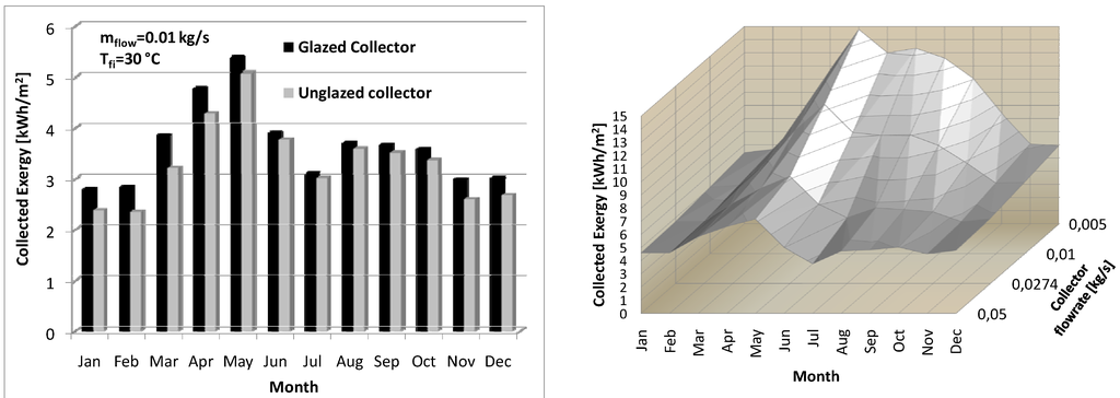 Entropy 12 00243 g012 1024