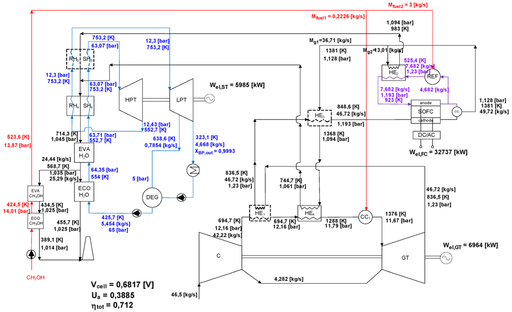 Entropy 12 00243 g014 1024