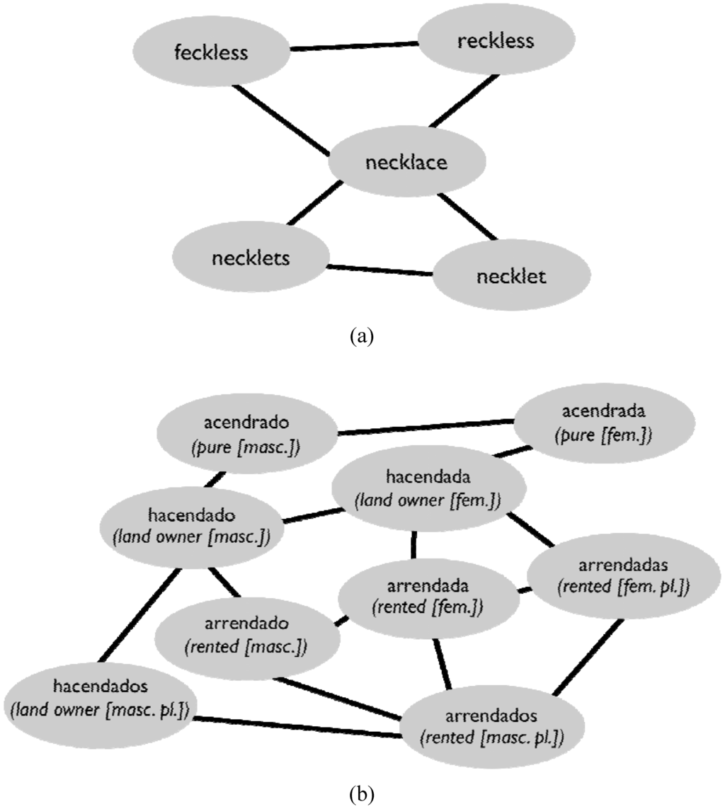 Entropy 12 00327 g001 1024