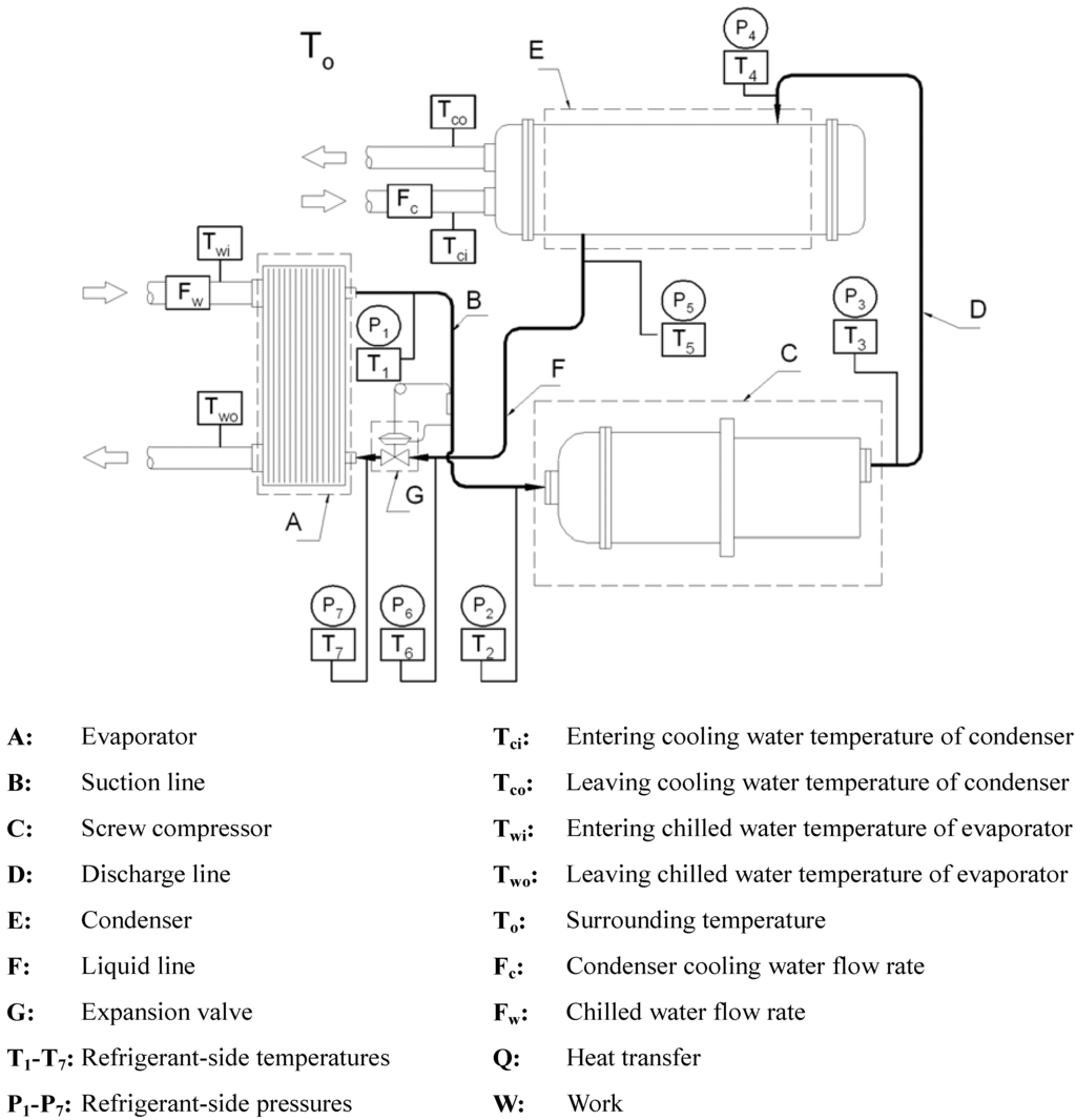 Entropy 12 00375 g002 1024