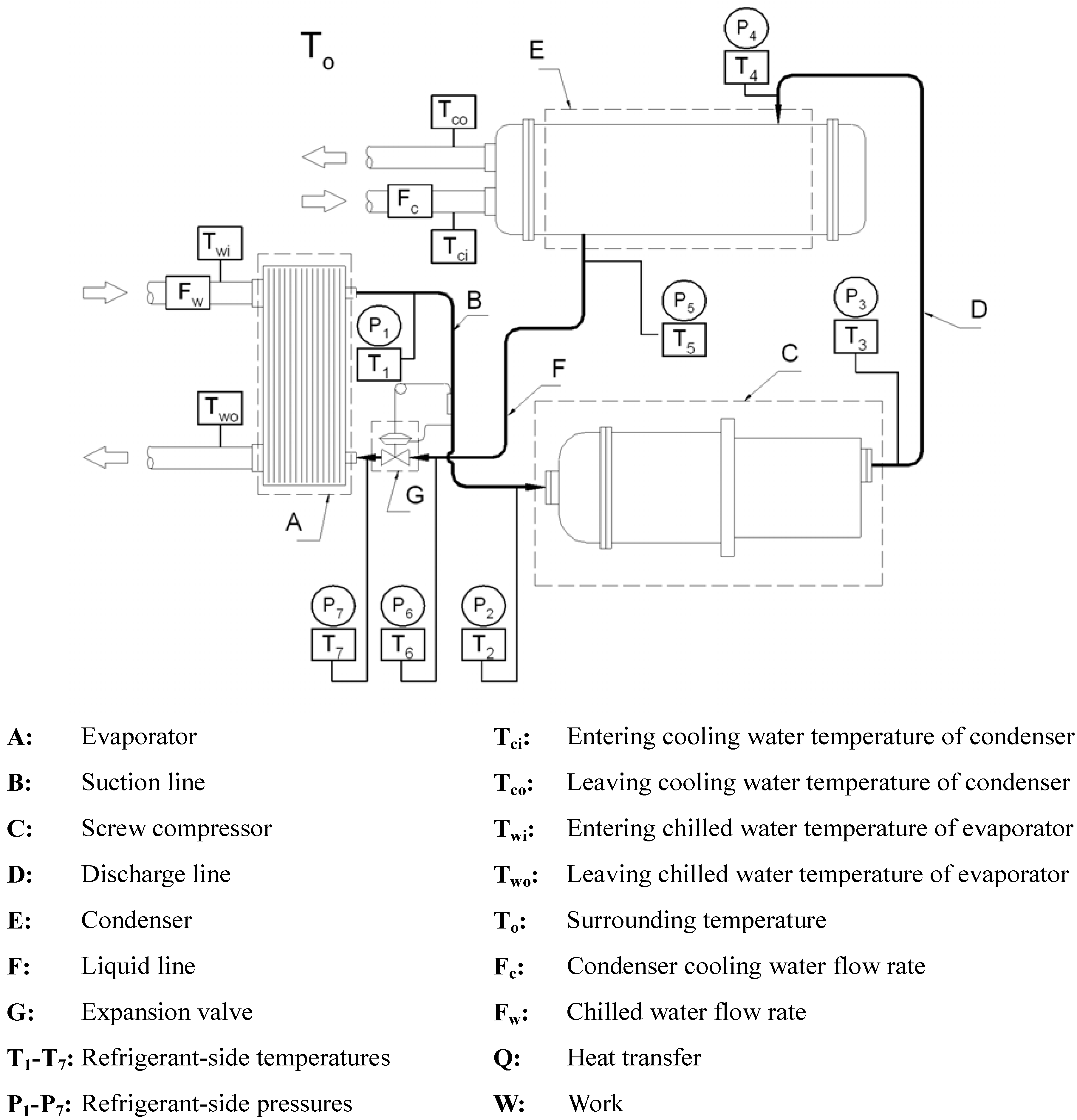 Entropy 12 00375 g002