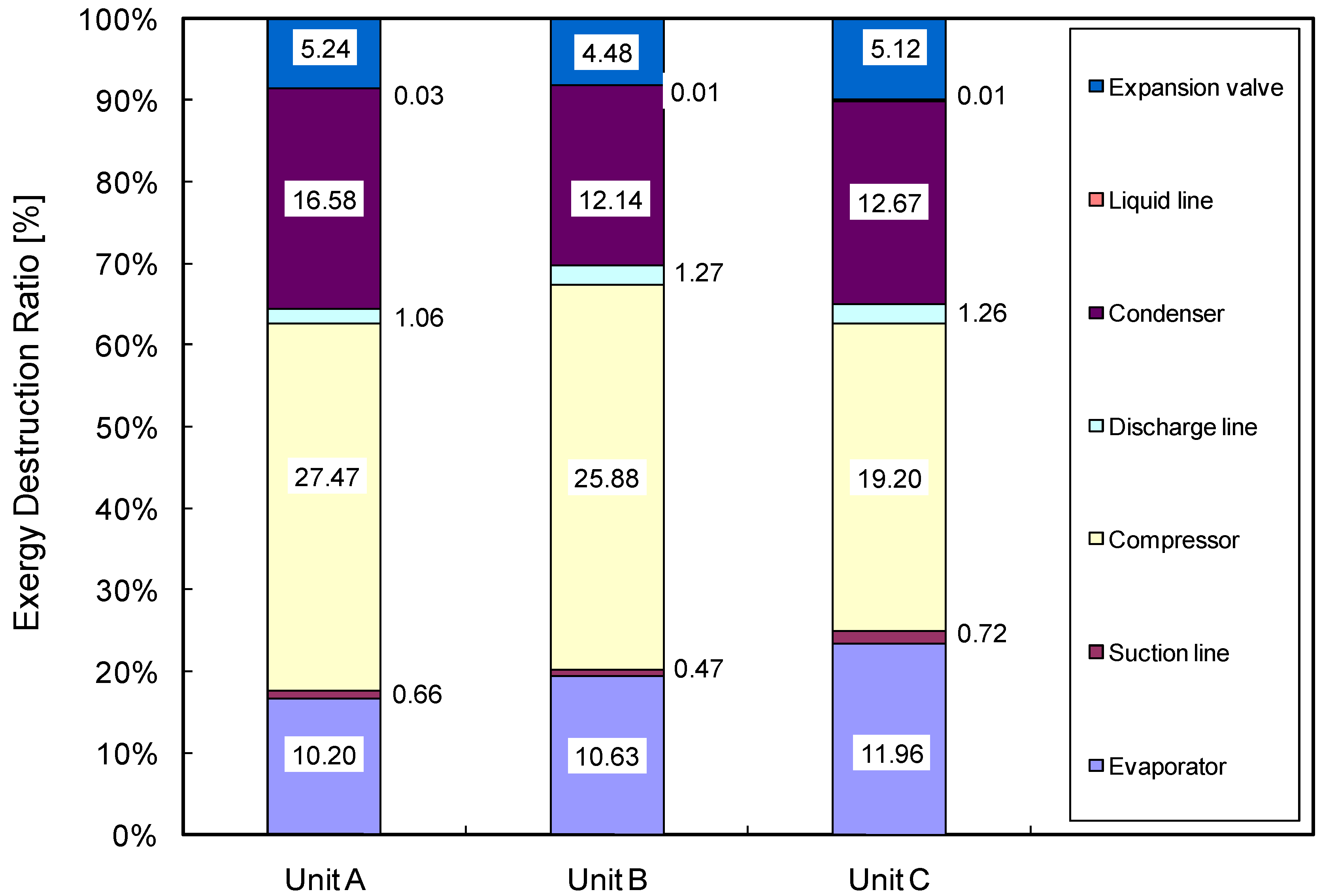 Entropy 12 00375 g005