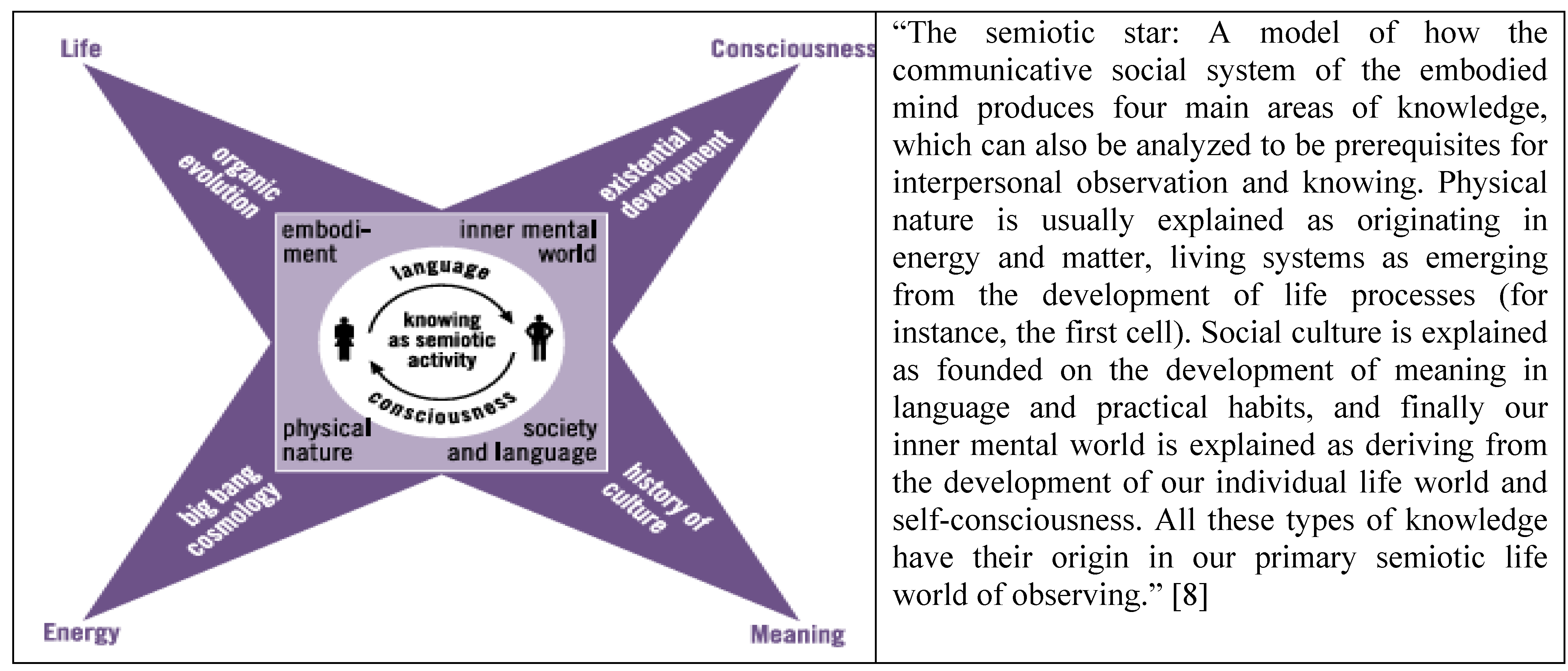 Entropy 12 00390 g001