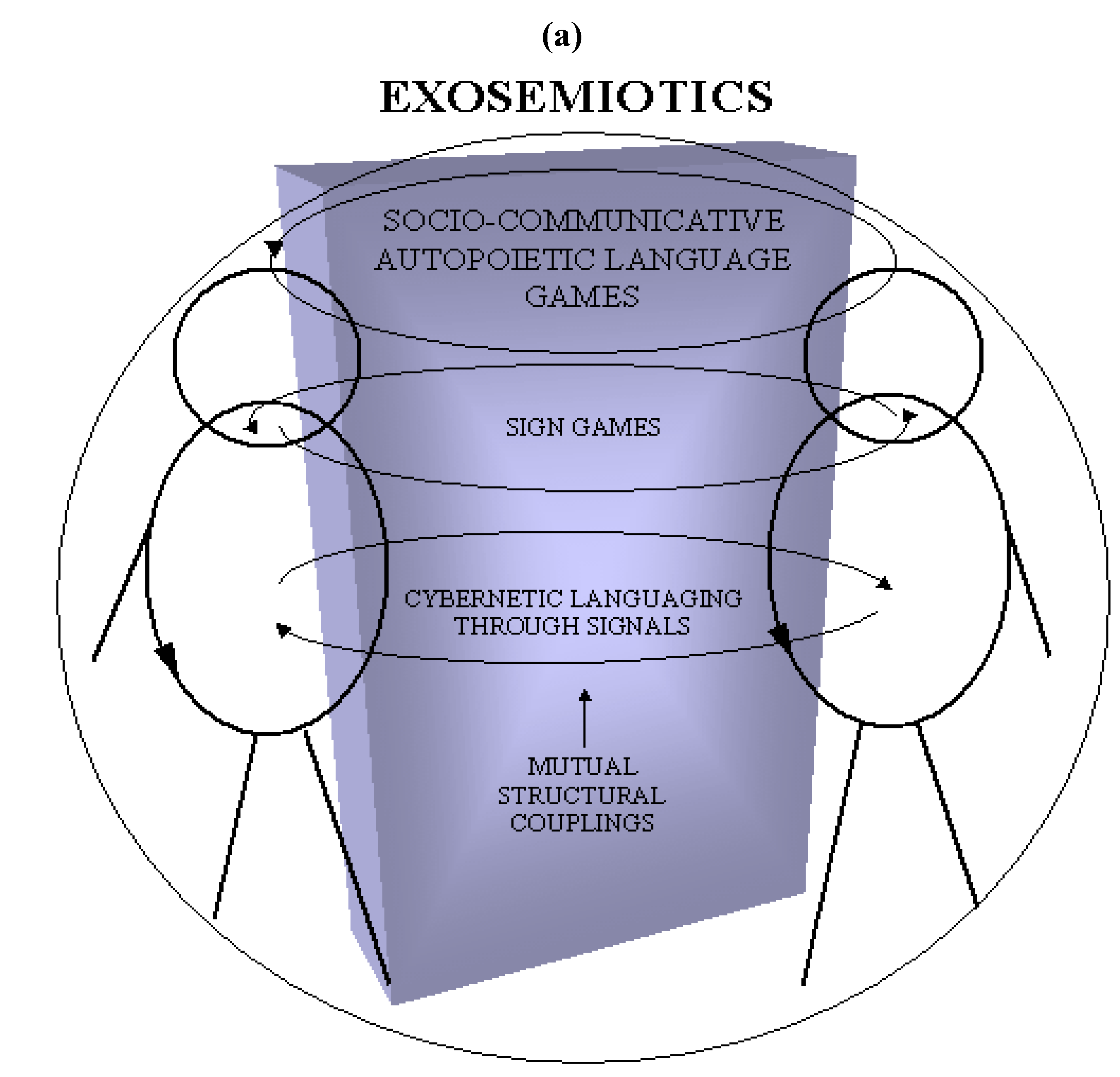 Entropy 12 00390 g002a