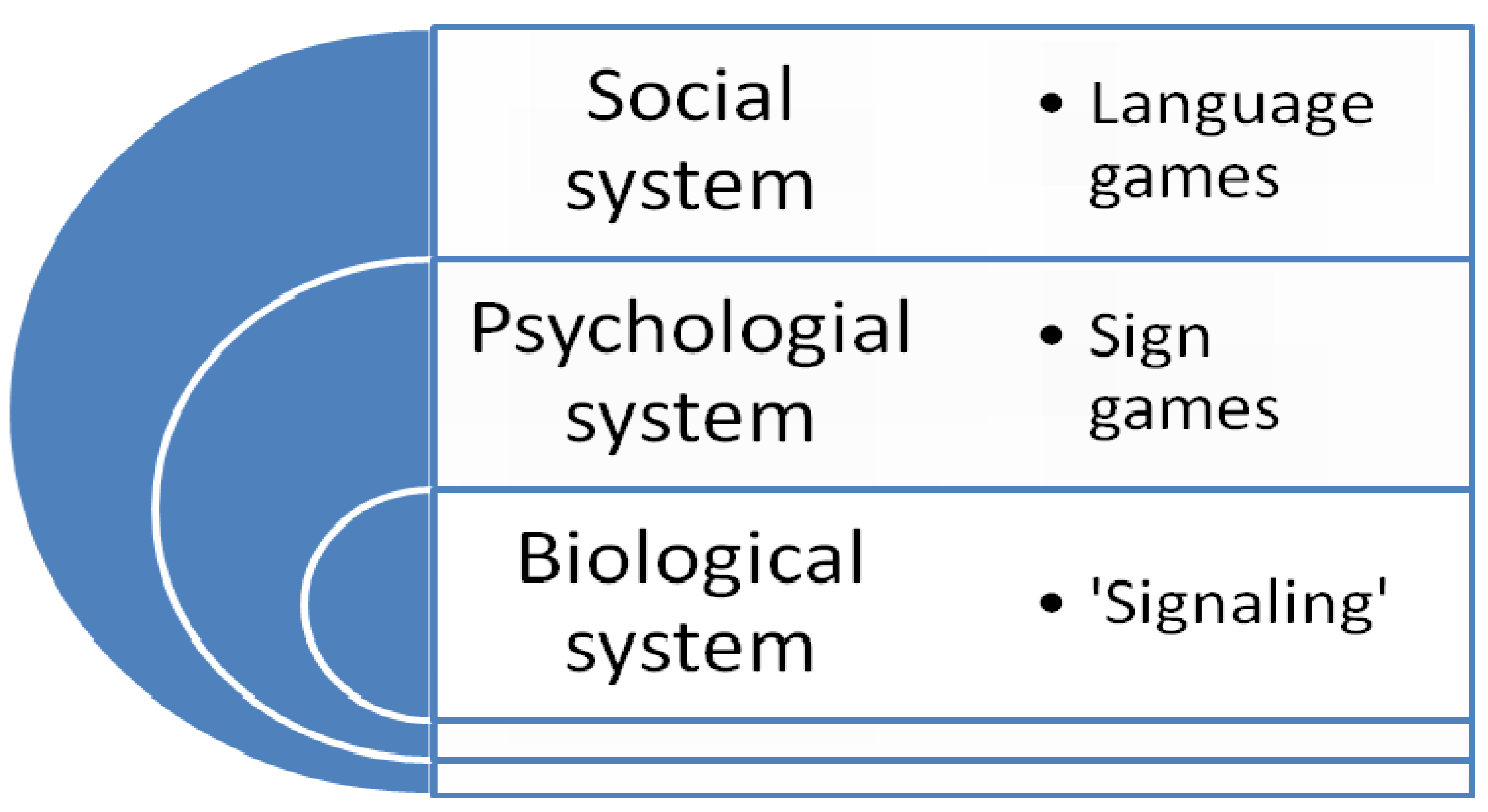 Entropy 12 00390 g003