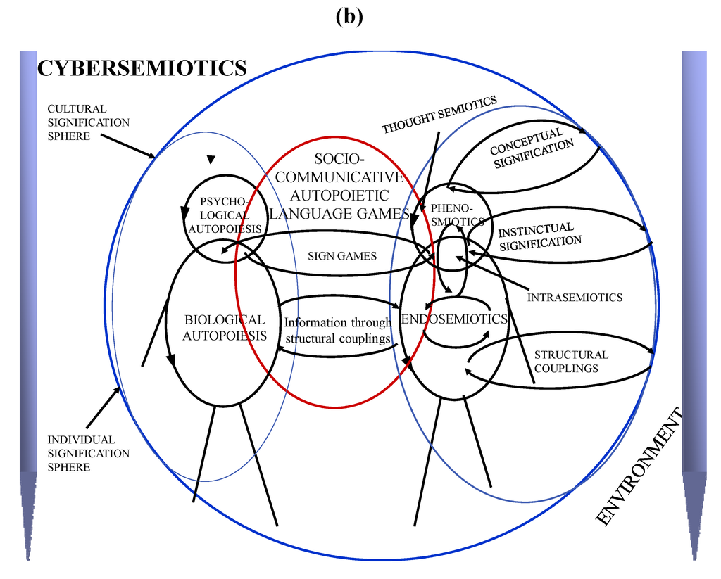 Entropy 12 00390 g004b 1024