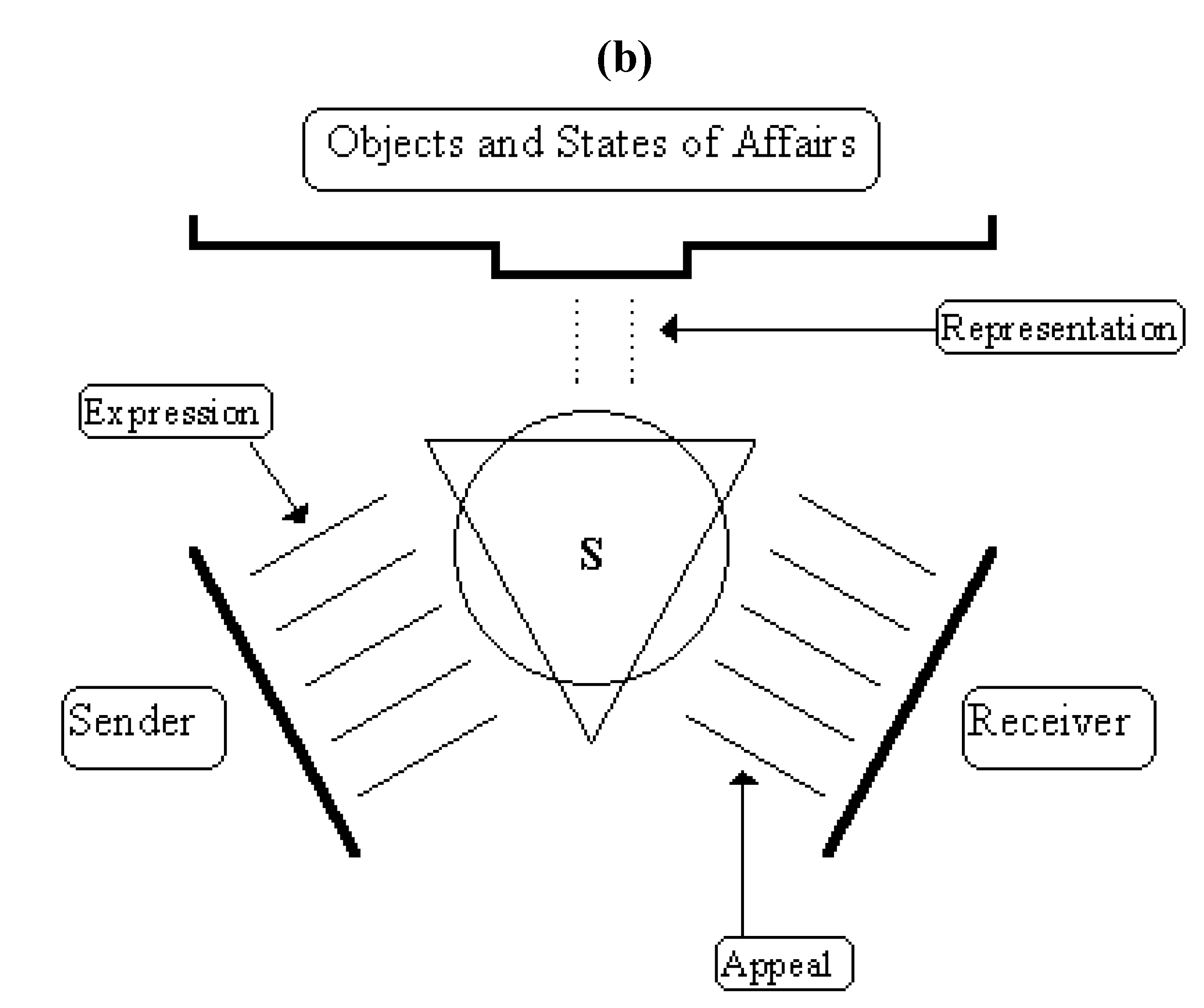 Entropy 12 00390 g005b
