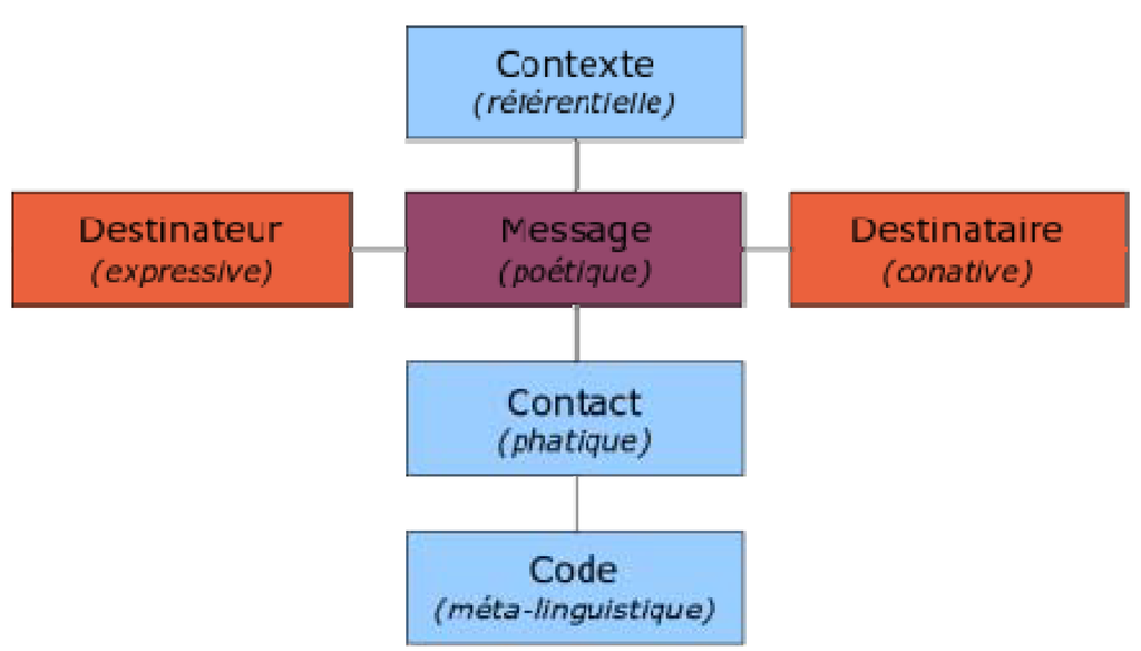 Entropy 12 00390 g006 1024