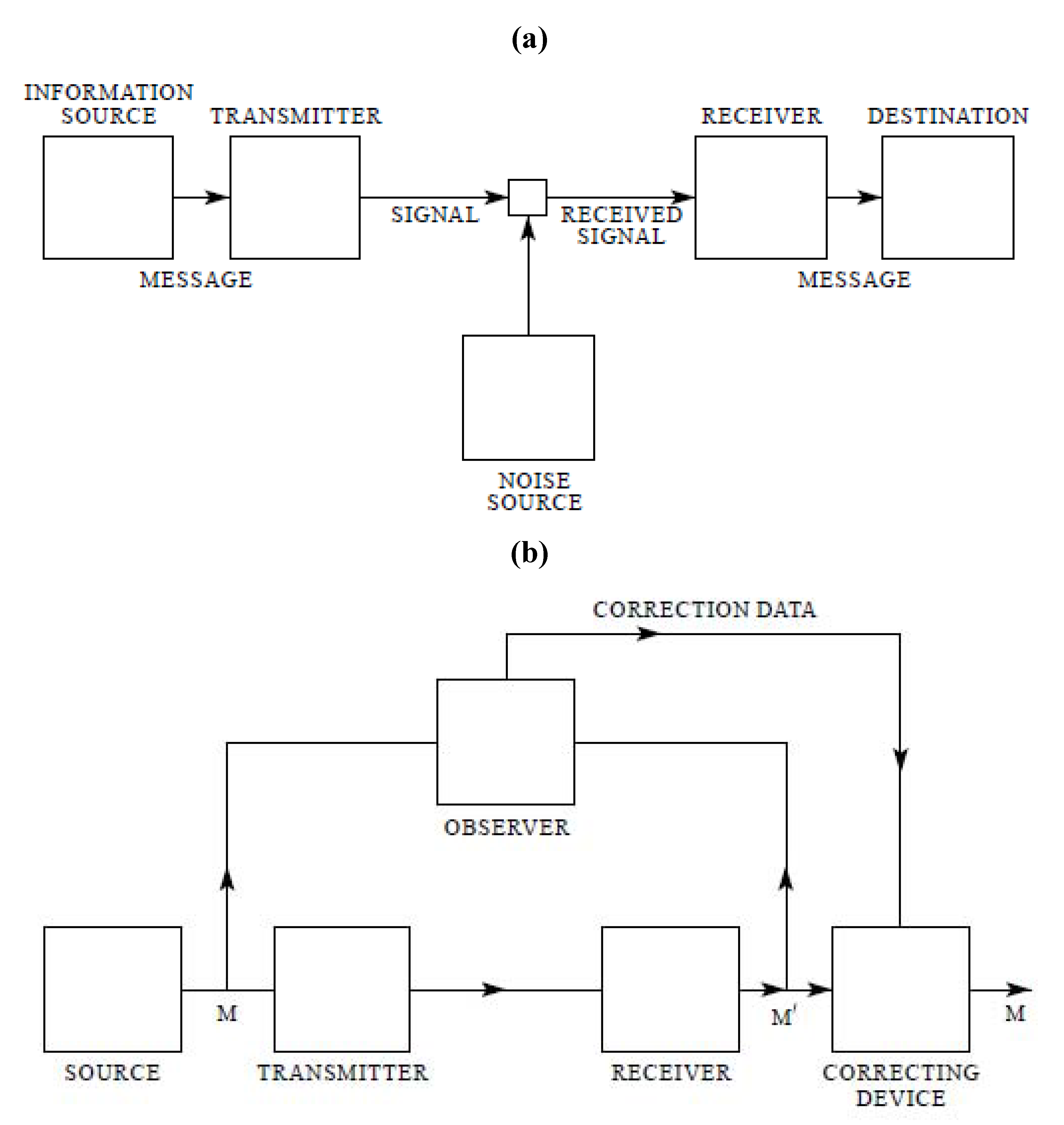 Entropy 12 00390 g007