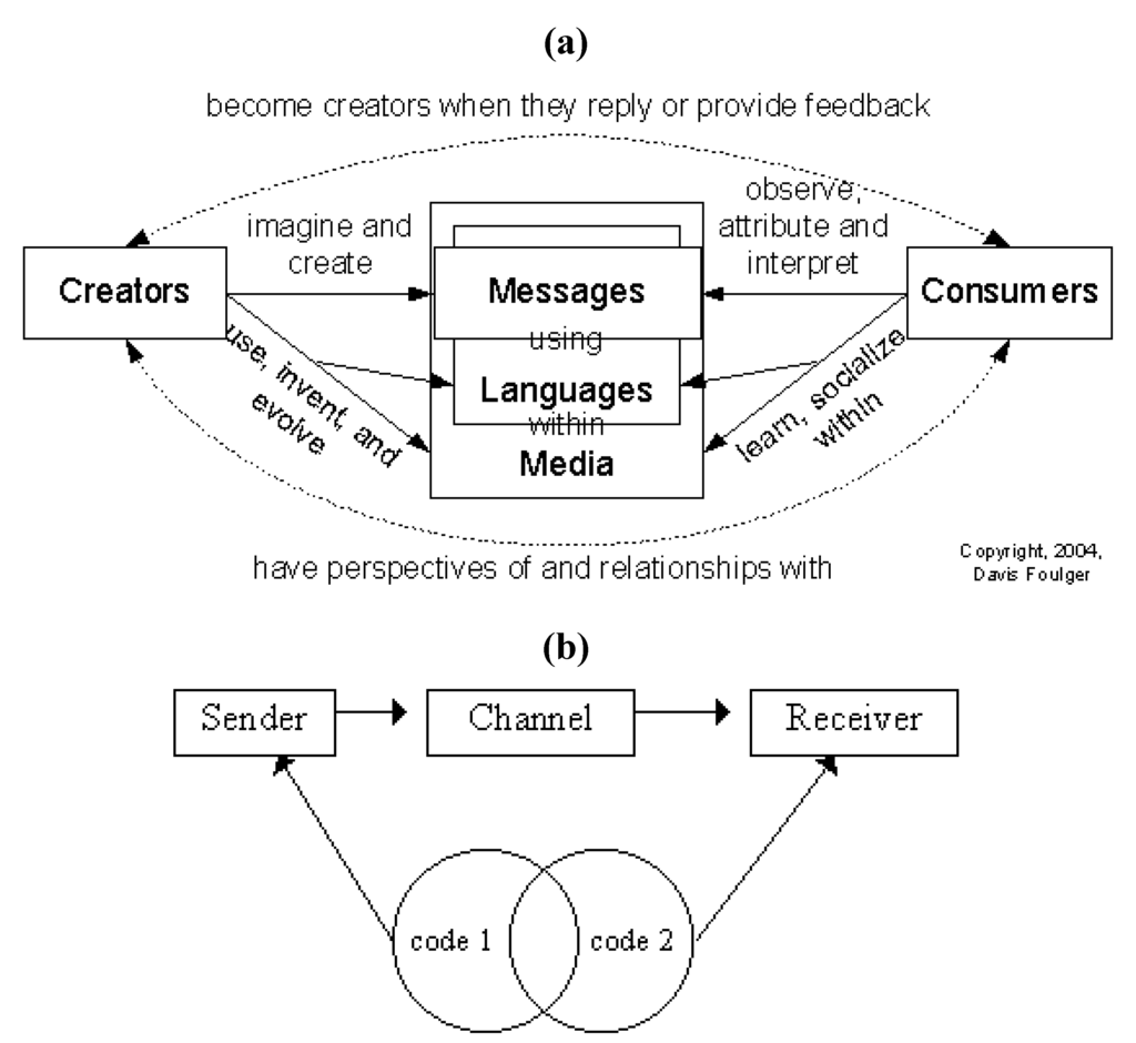 Entropy 12 00390 g008 1024