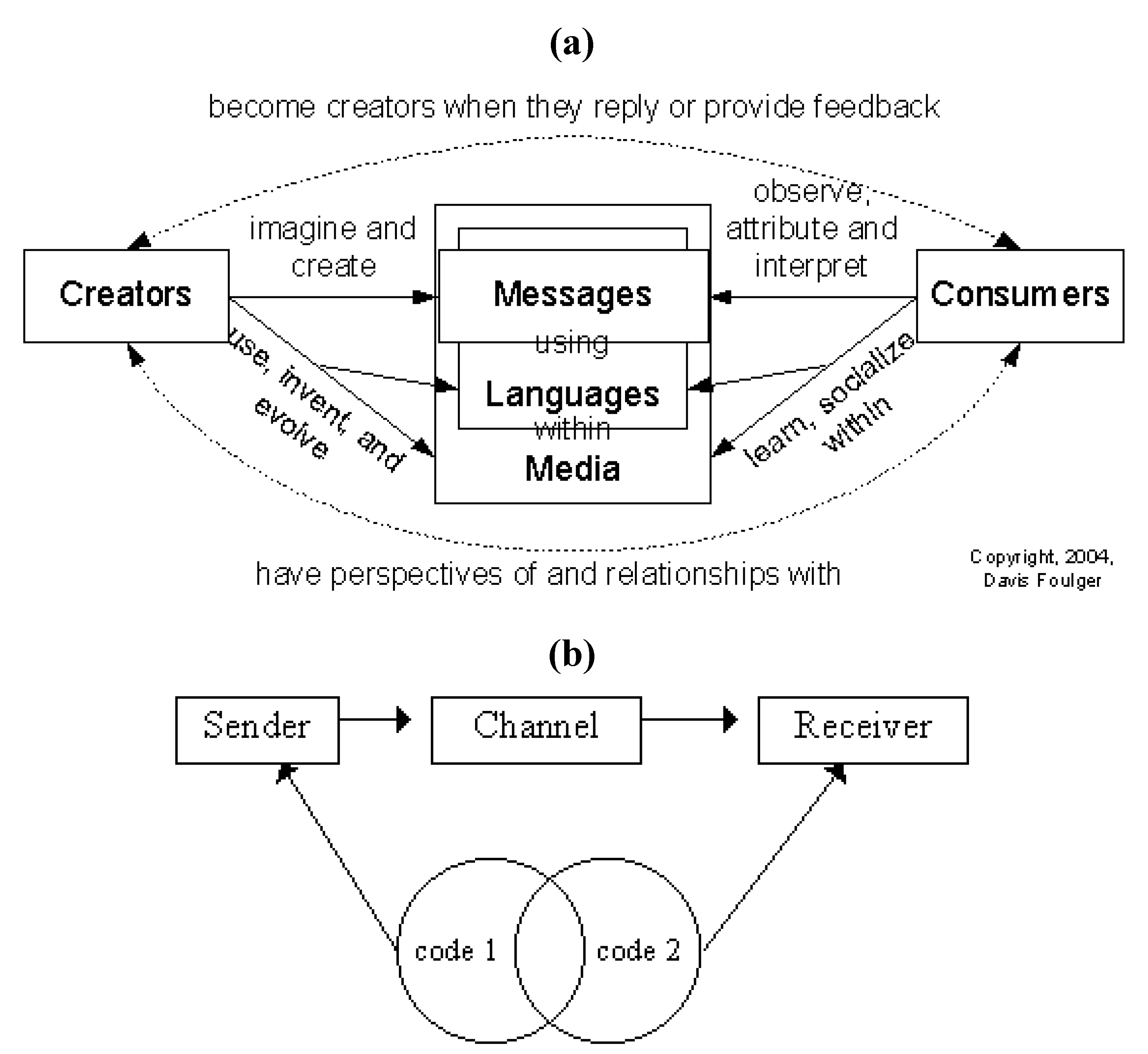 Entropy 12 00390 g008