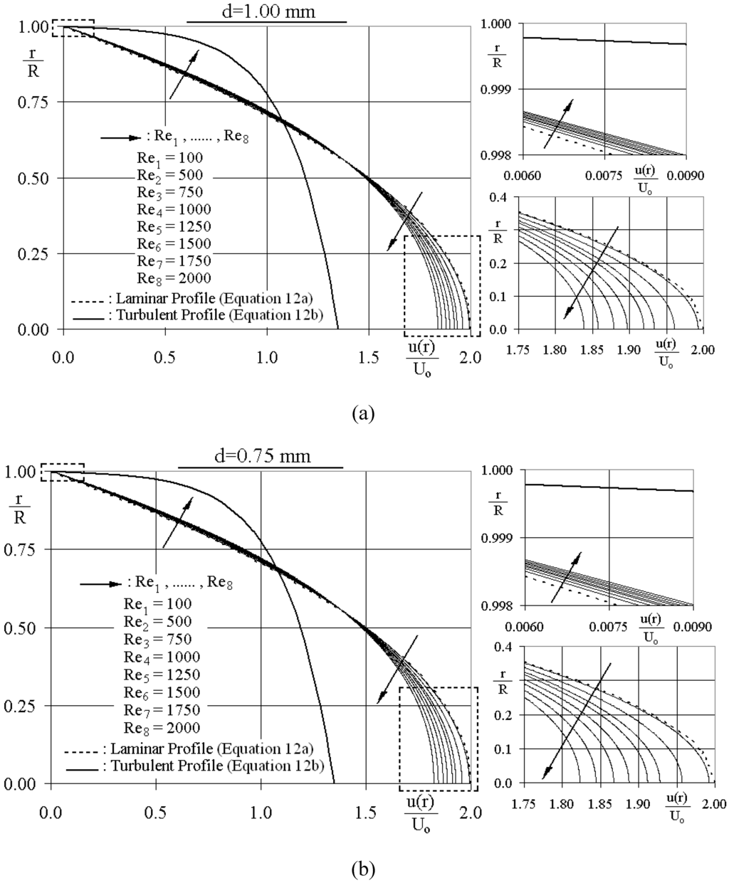 Entropy 12 00445 g002a 1024