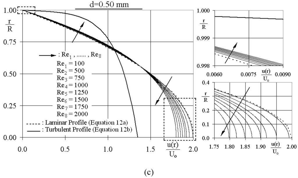 Entropy 12 00445 g002b 1024