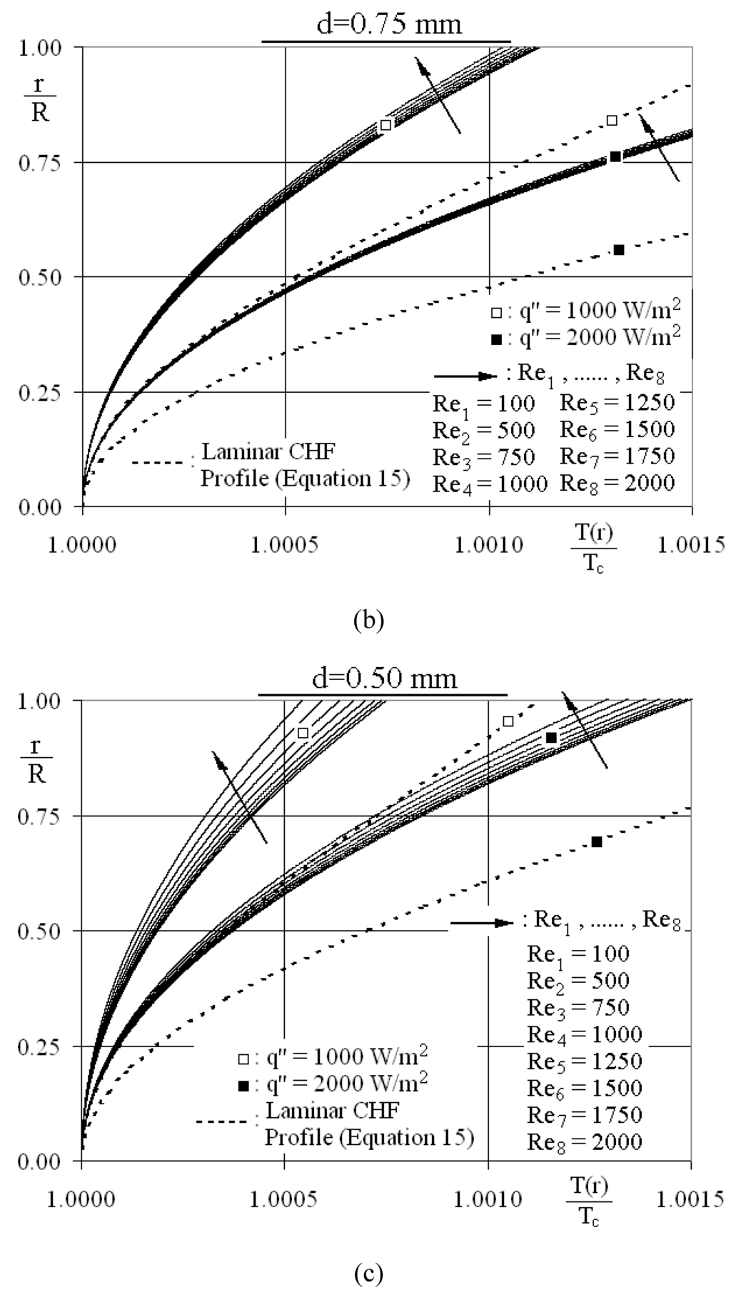 Entropy 12 00445 g003b 1024