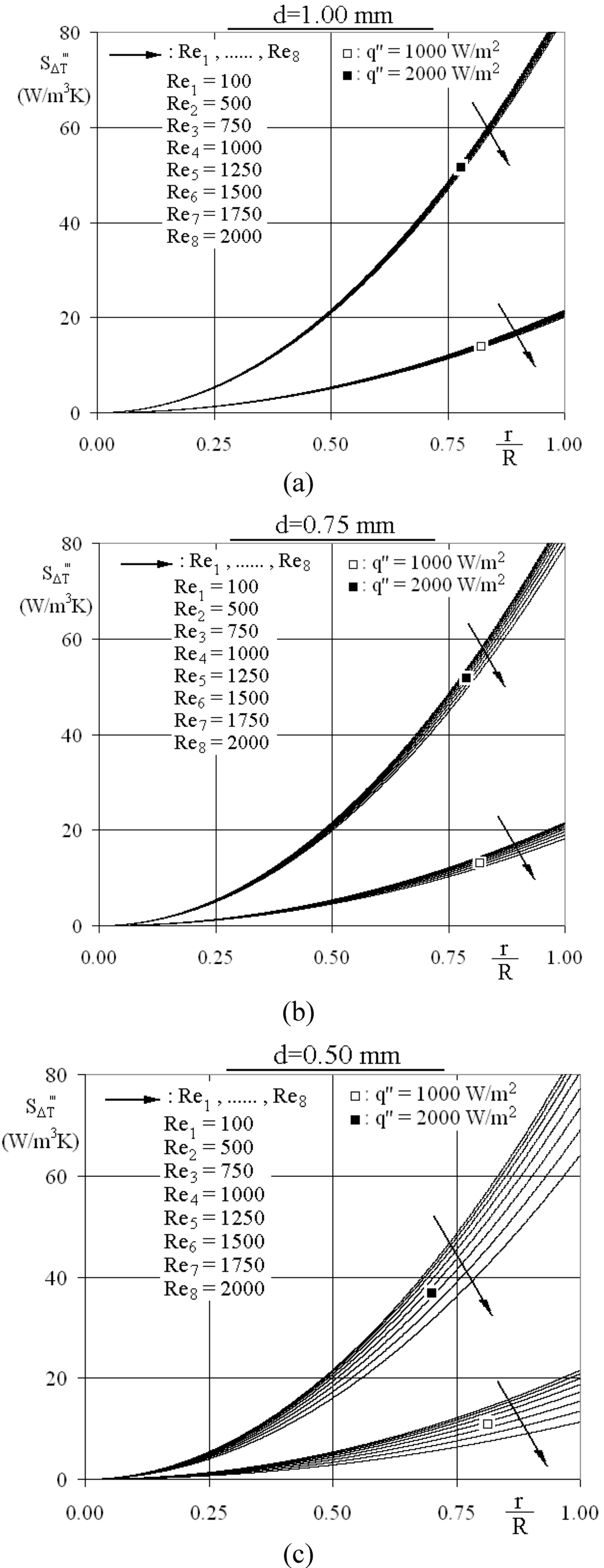 Entropy 12 00445 g006 1024