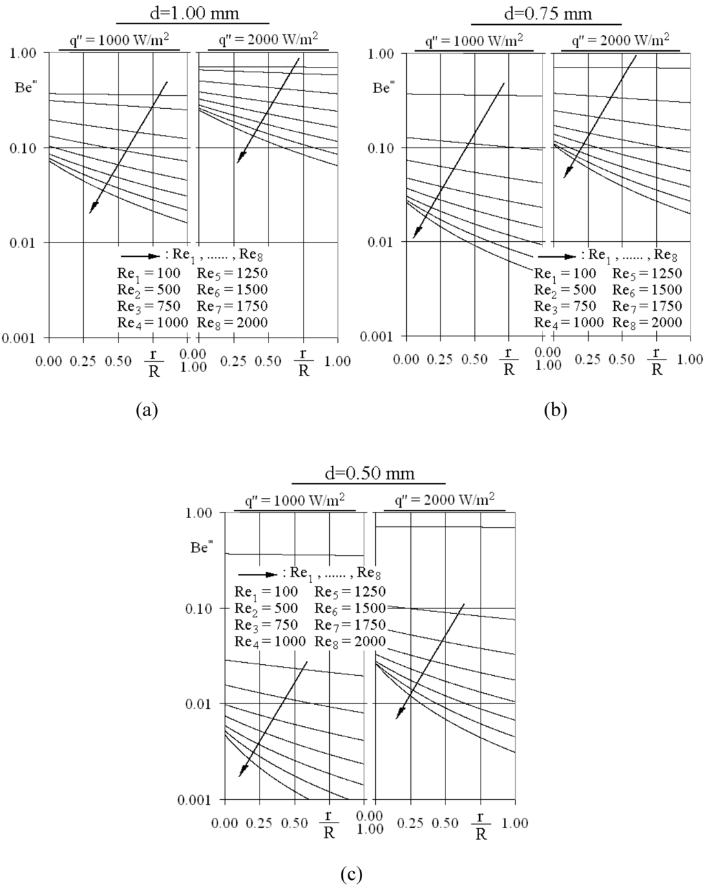 Entropy 12 00445 g008 1024