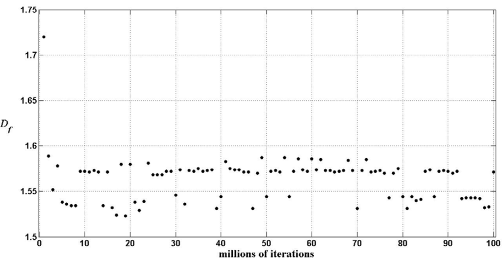 Entropy 12 00480 g007 1024