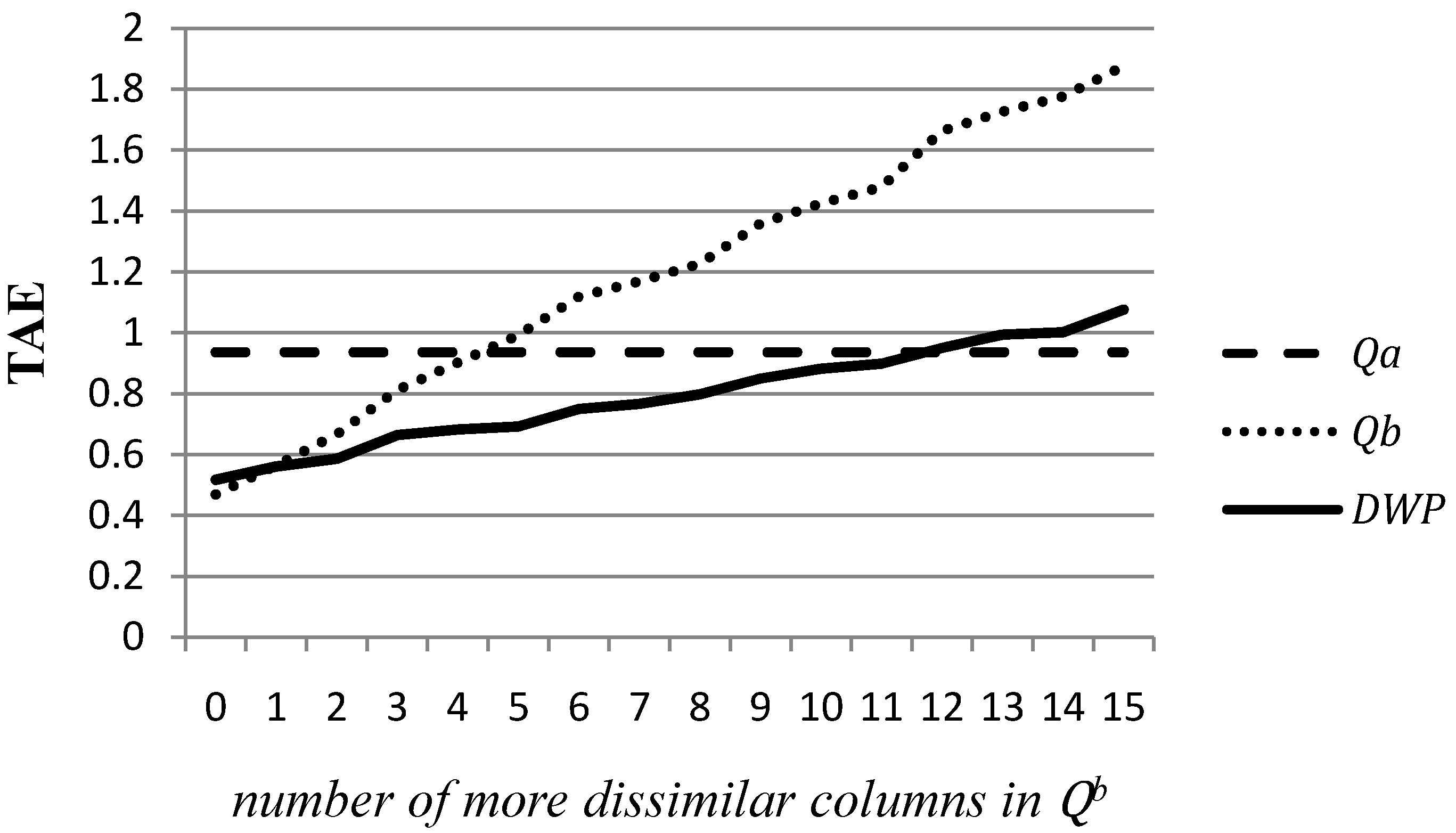 Entropy 12 00516 g001