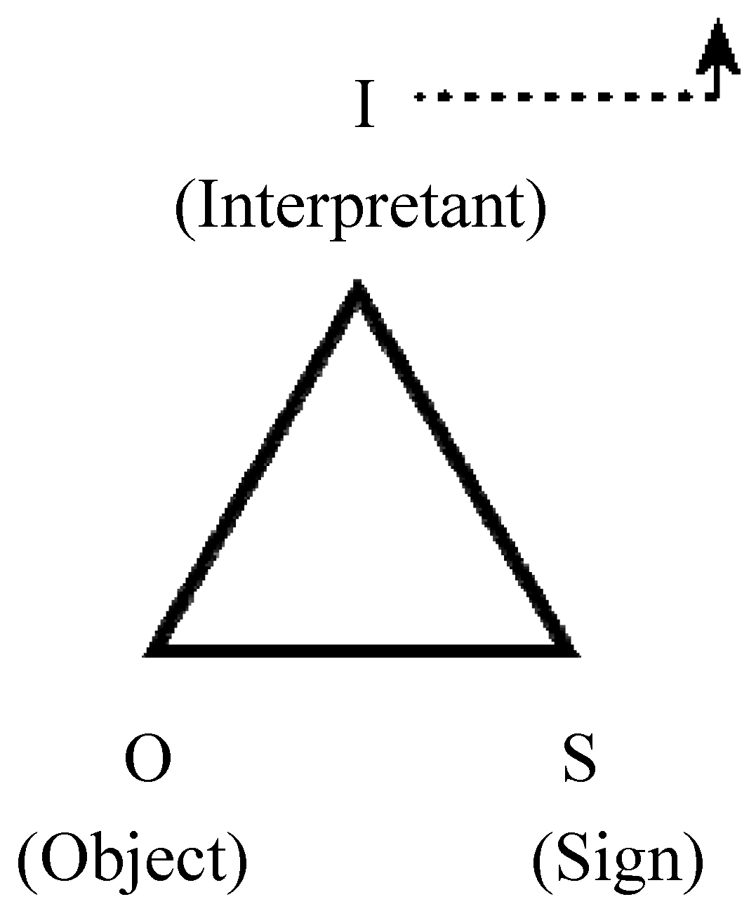 Entropy 12 00528 g003