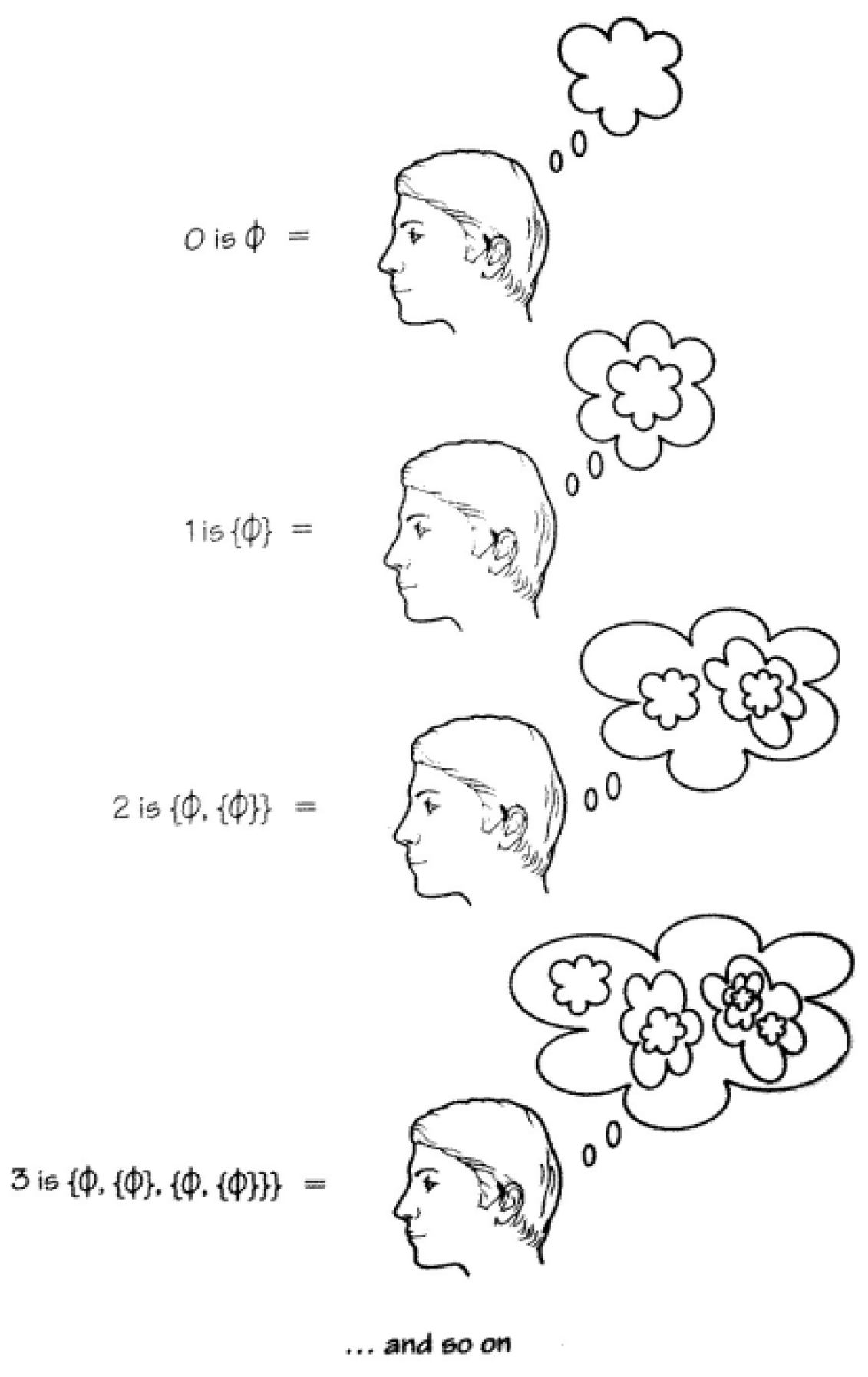 Entropy 12 00528 g006