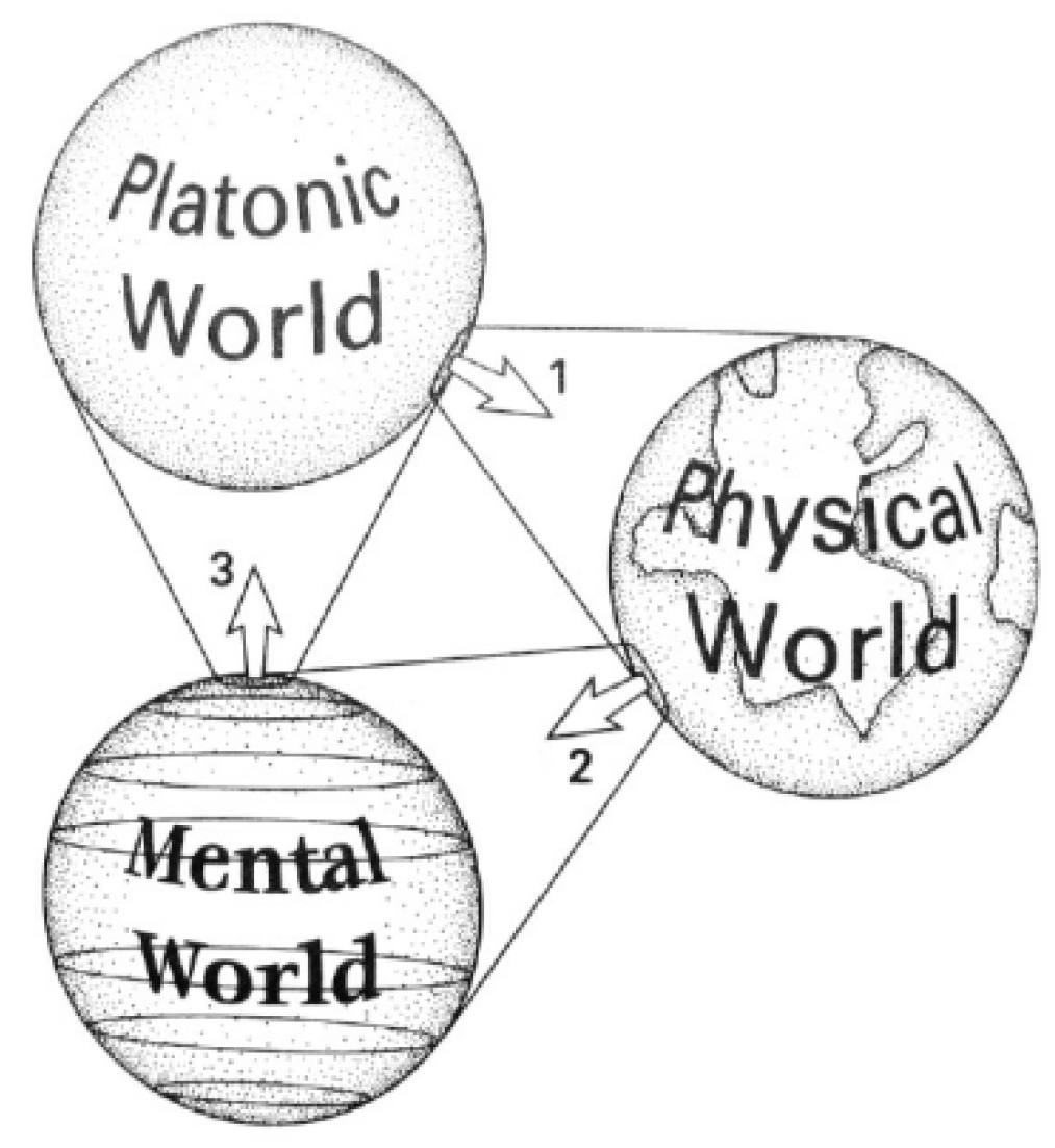 Entropy 12 00528 g012