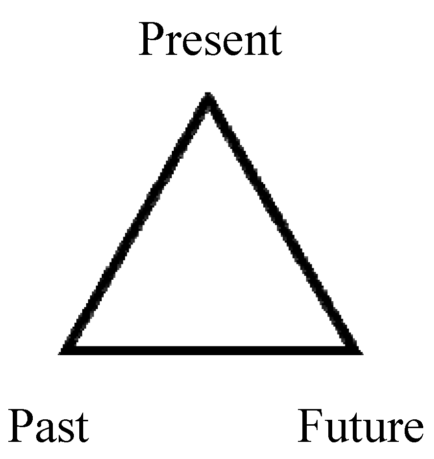 Entropy 12 00528 g014