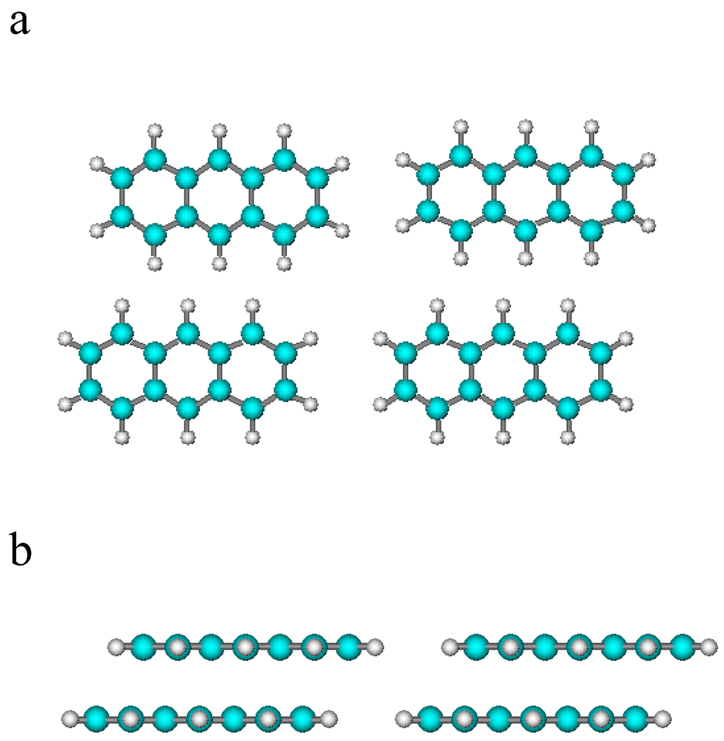 Entropy 12 00570 g003 1024