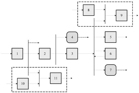 Entropy 12 00591 g002 550