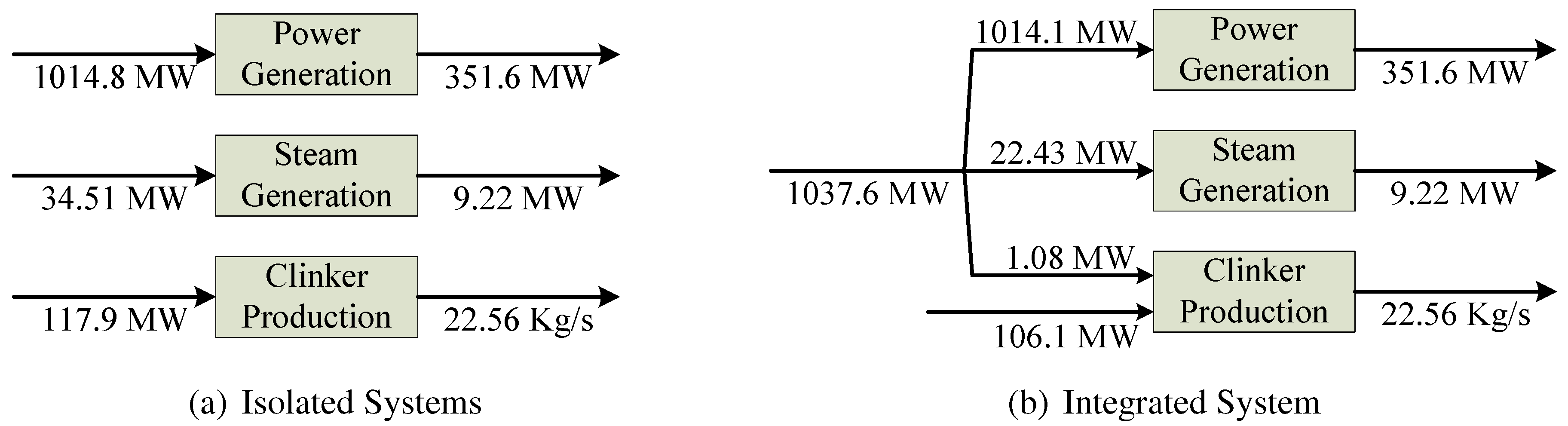 Entropy 12 00591 g003