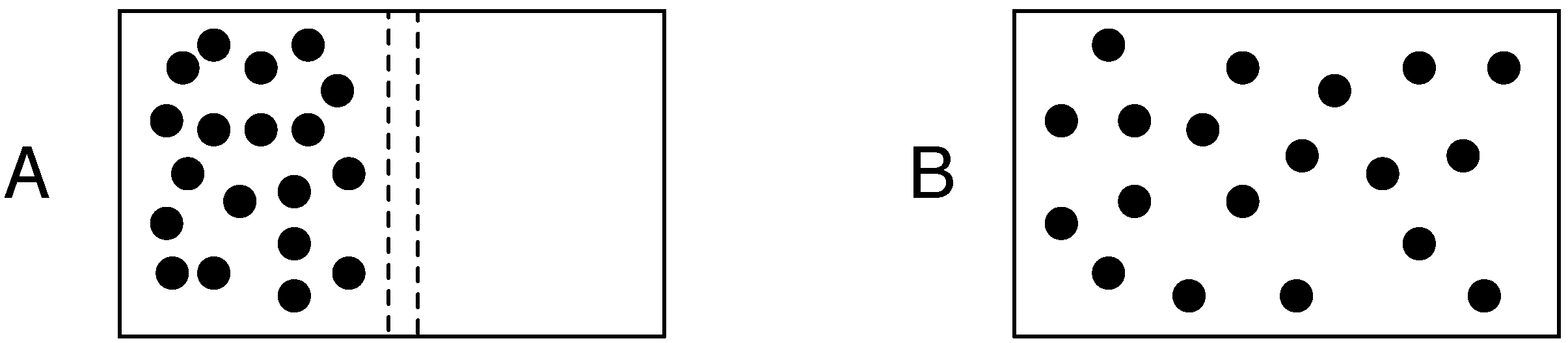 Entropy 12 00613 g001