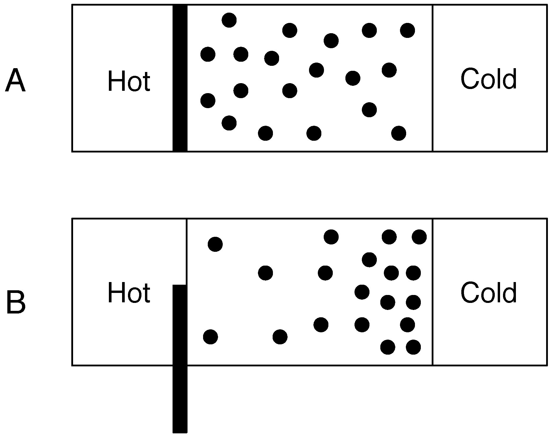 Entropy 12 00613 g002
