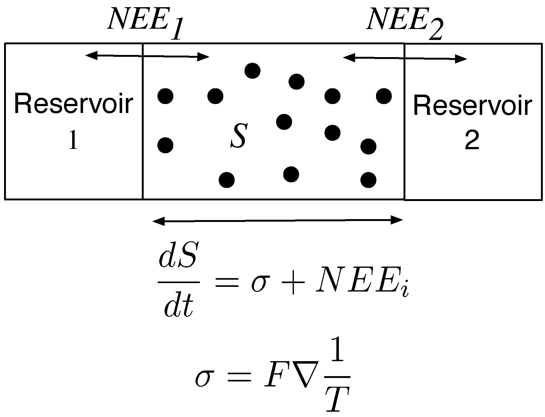 Entropy 12 00613 g003