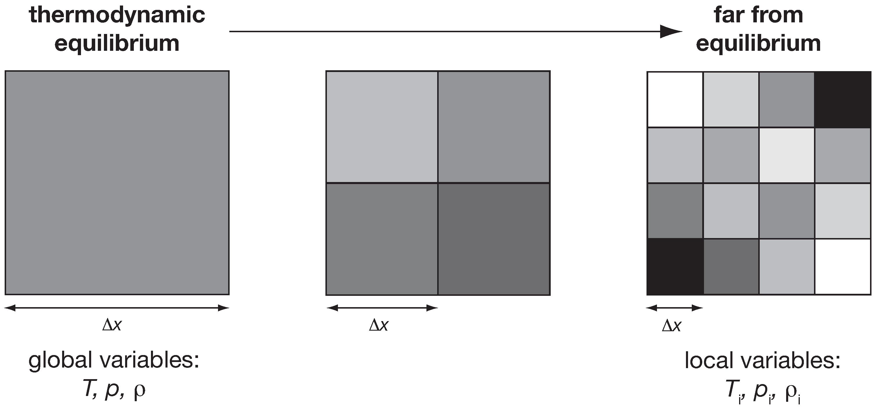 Entropy 12 00613 g005