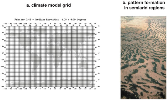 Entropy 12 00613 g006 550